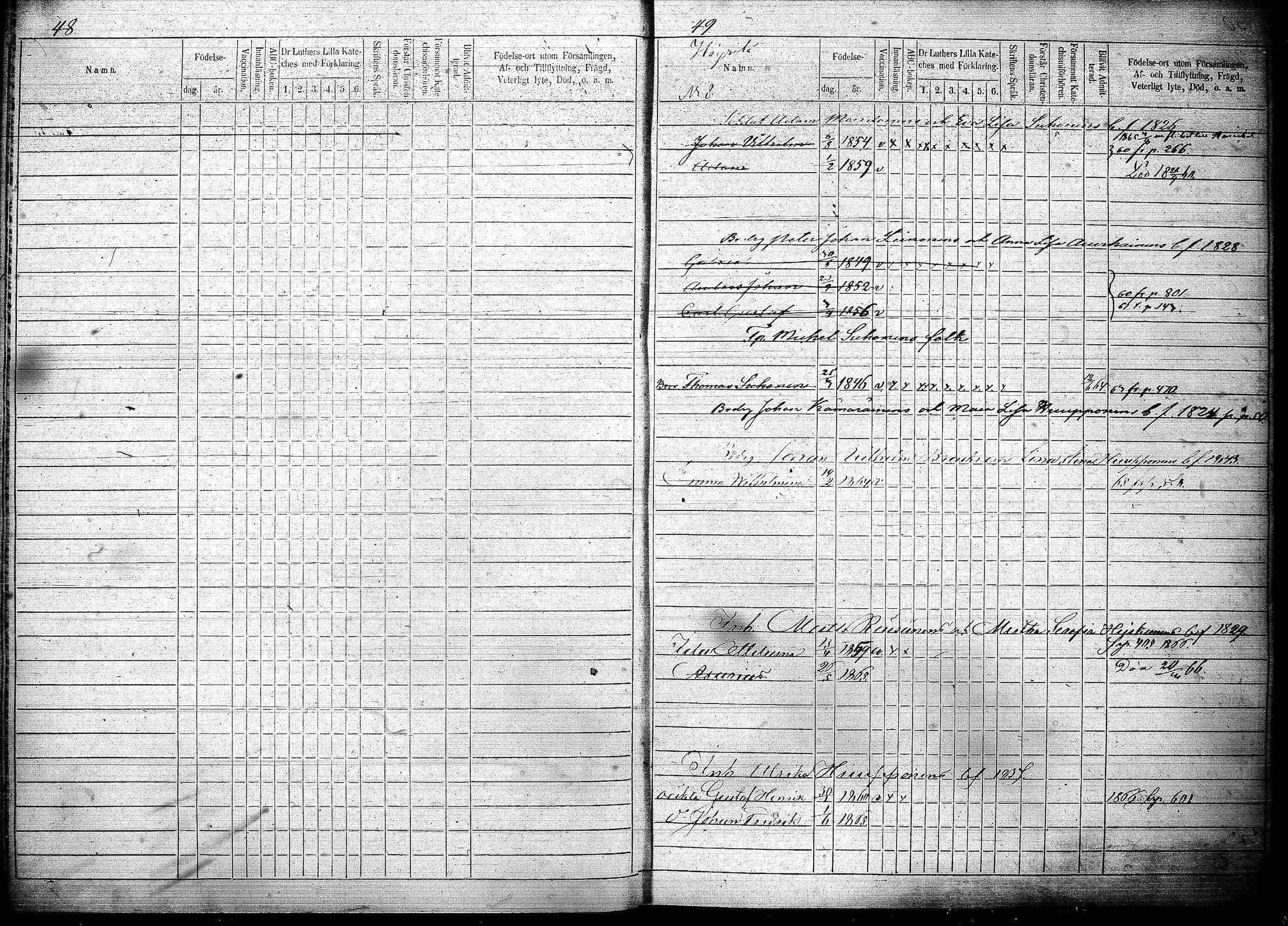 [ ../kirjat/Kirkonkirjat/joroinen/lastenkirja_1856-1865_tk1676-1677/kuvat/26.jpg ]