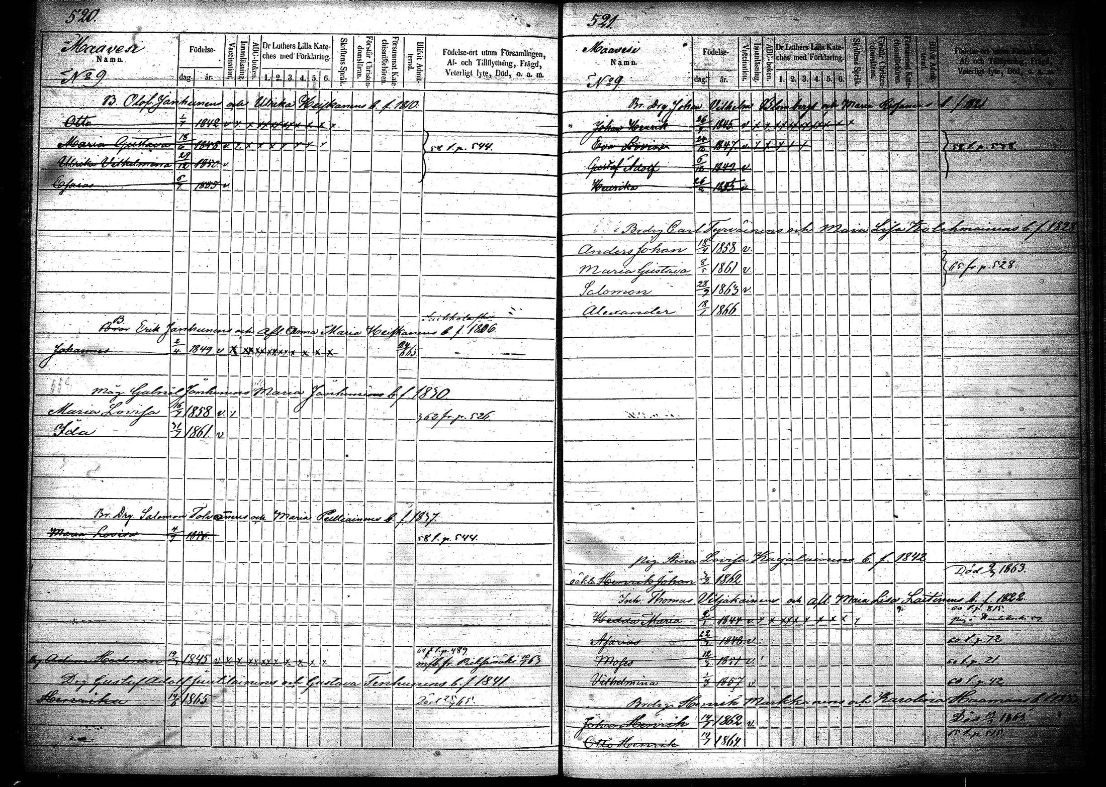 [ ../kirjat/Kirkonkirjat/joroinen/lastenkirja_1856-1865_tk1676-1677/kuvat/262.jpg ]