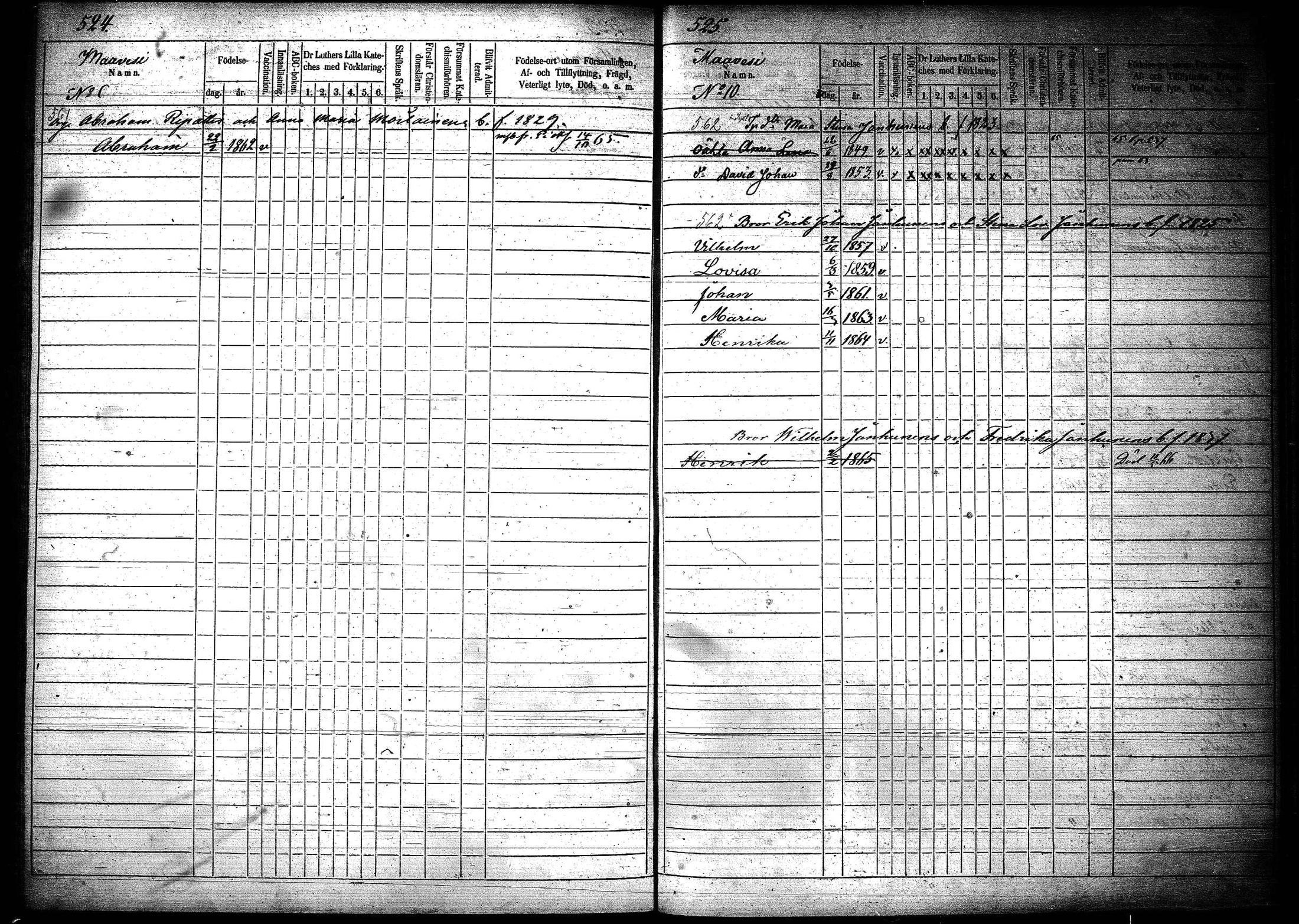 [ ../kirjat/Kirkonkirjat/joroinen/lastenkirja_1856-1865_tk1676-1677/kuvat/264.jpg ]