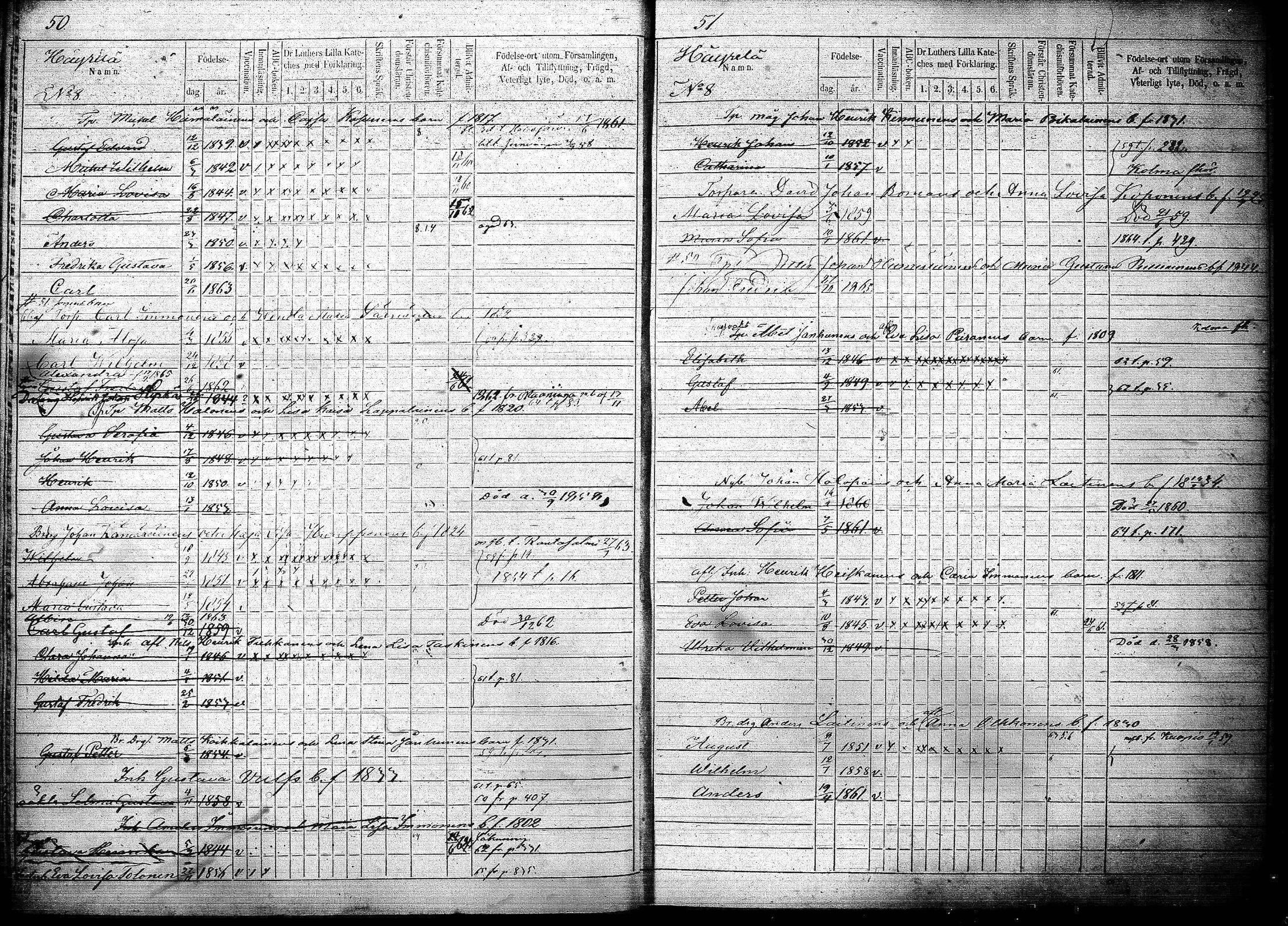 [ ../kirjat/Kirkonkirjat/joroinen/lastenkirja_1856-1865_tk1676-1677/kuvat/27.jpg ]