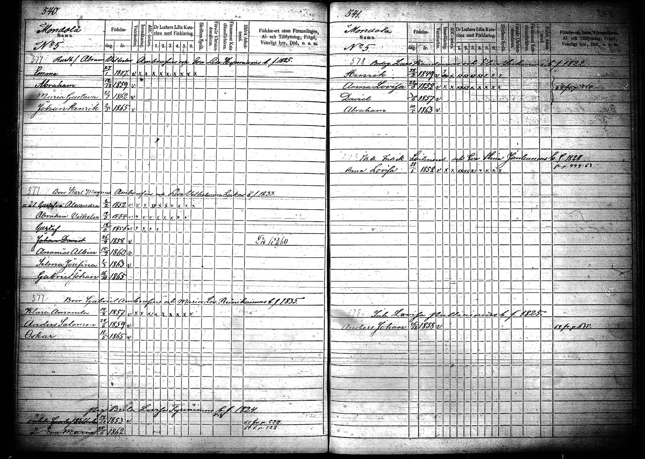 [ ../kirjat/Kirkonkirjat/joroinen/lastenkirja_1856-1865_tk1676-1677/kuvat/272.jpg ]