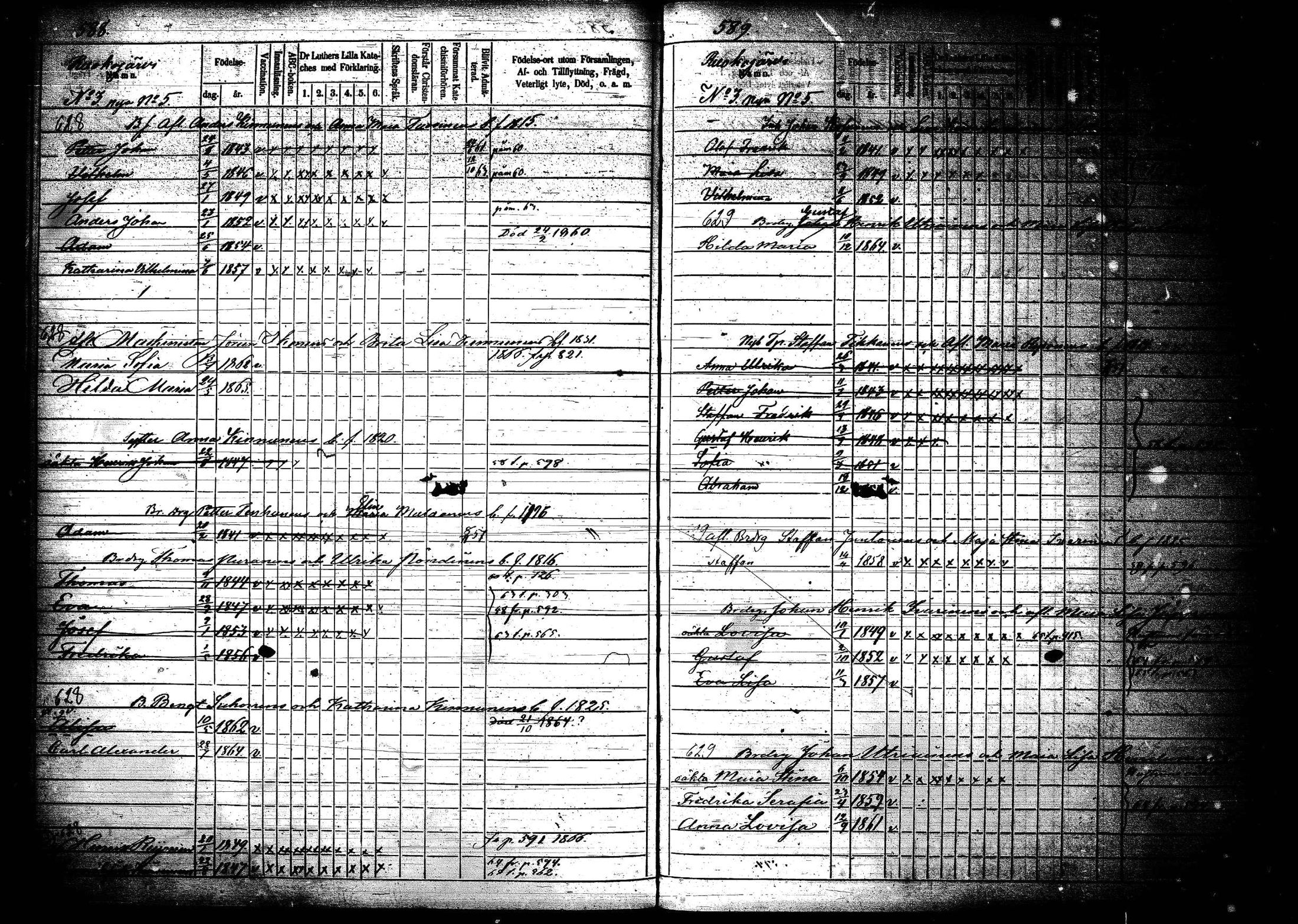 [ ../kirjat/Kirkonkirjat/joroinen/lastenkirja_1856-1865_tk1676-1677/kuvat/297.jpg ]