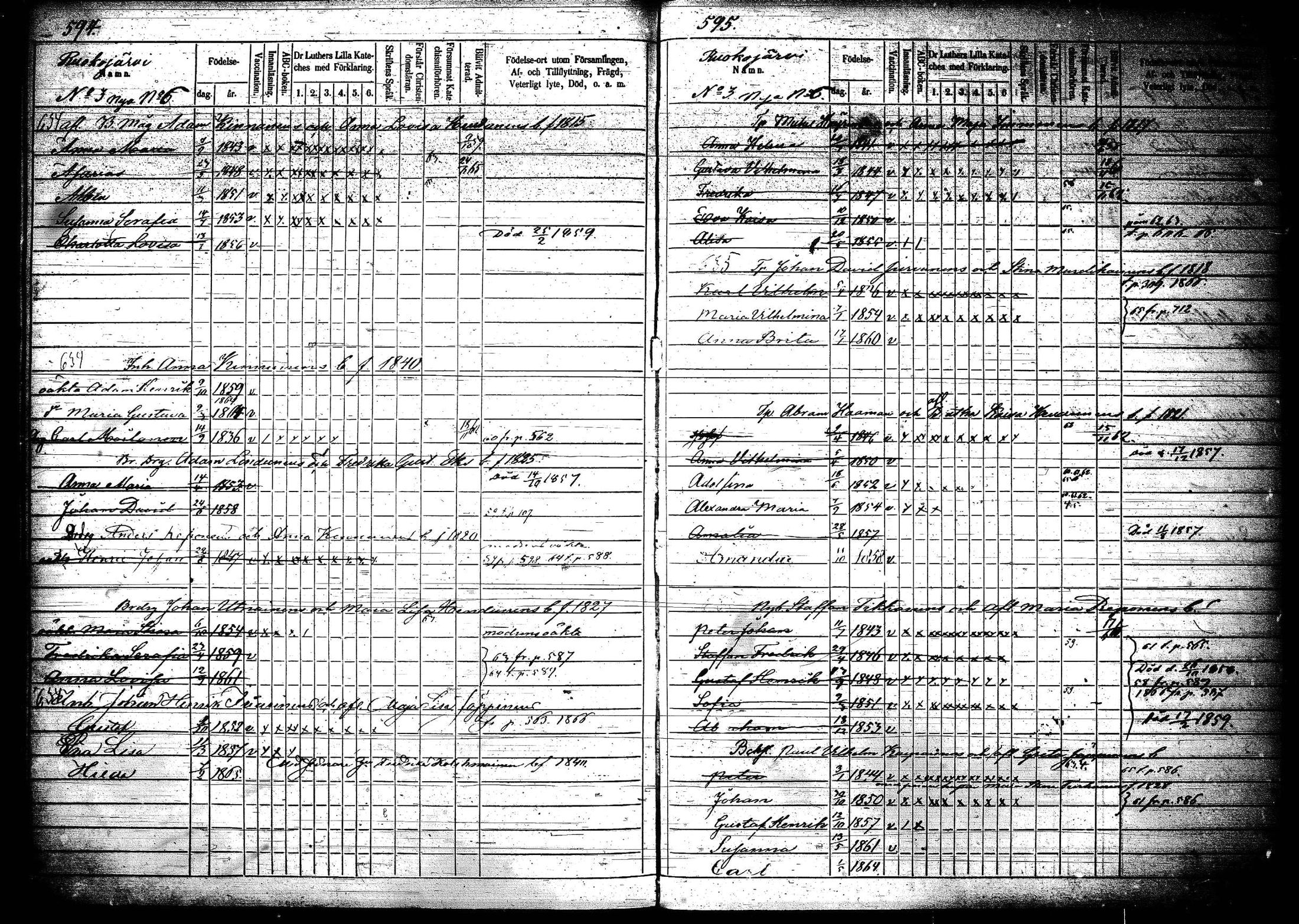 [ ../kirjat/Kirkonkirjat/joroinen/lastenkirja_1856-1865_tk1676-1677/kuvat/300.jpg ]