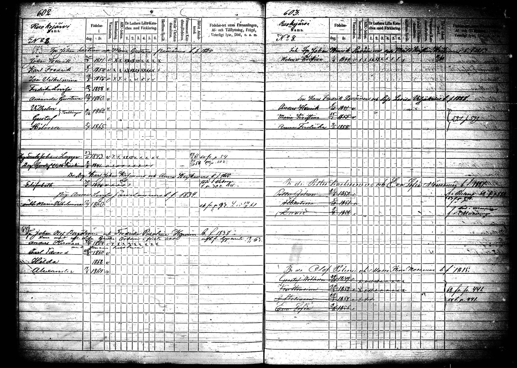 [ ../kirjat/Kirkonkirjat/joroinen/lastenkirja_1856-1865_tk1676-1677/kuvat/304.jpg ]