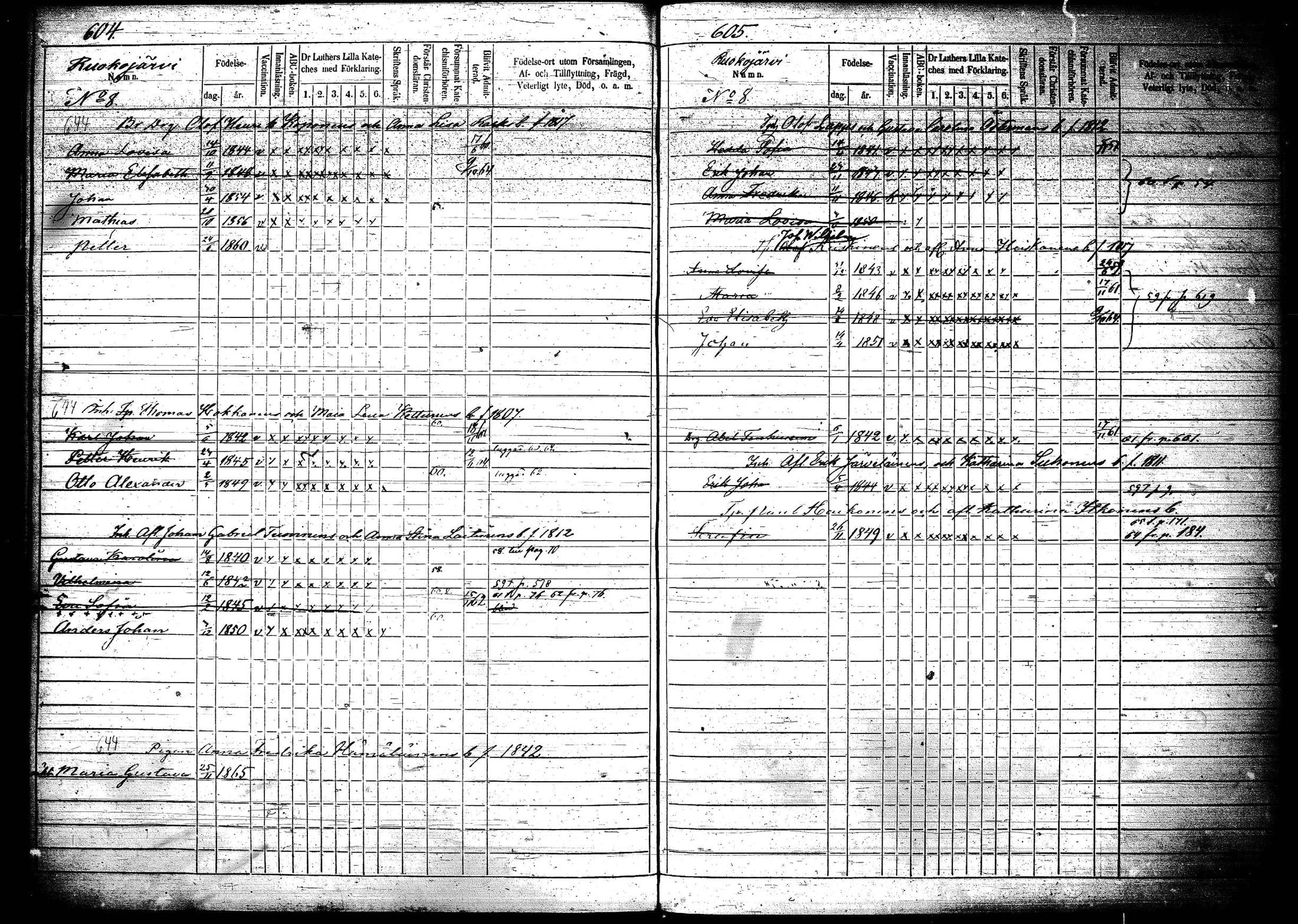 [ ../kirjat/Kirkonkirjat/joroinen/lastenkirja_1856-1865_tk1676-1677/kuvat/305.jpg ]