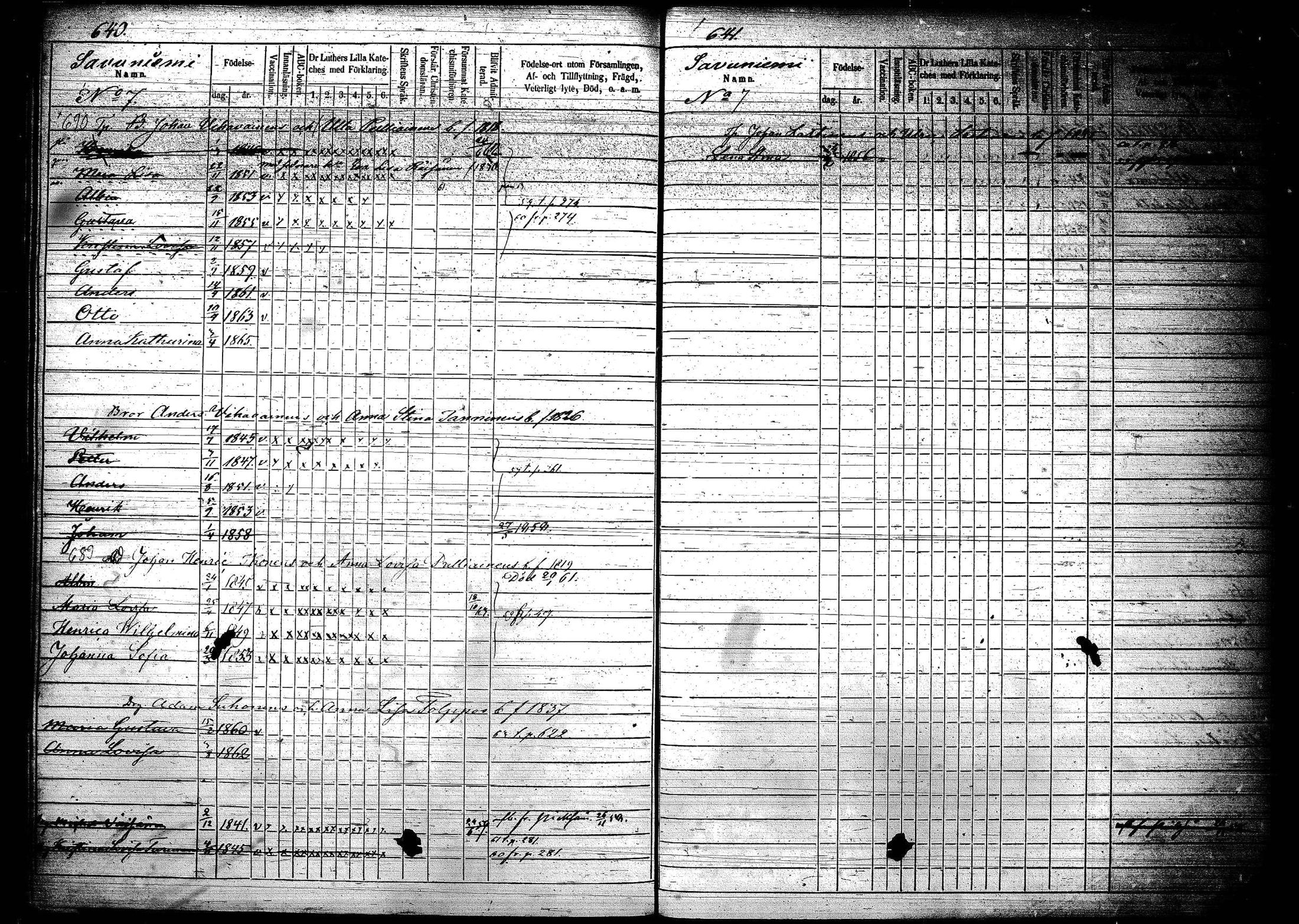 [ ../kirjat/Kirkonkirjat/joroinen/lastenkirja_1856-1865_tk1676-1677/kuvat/323.jpg ]