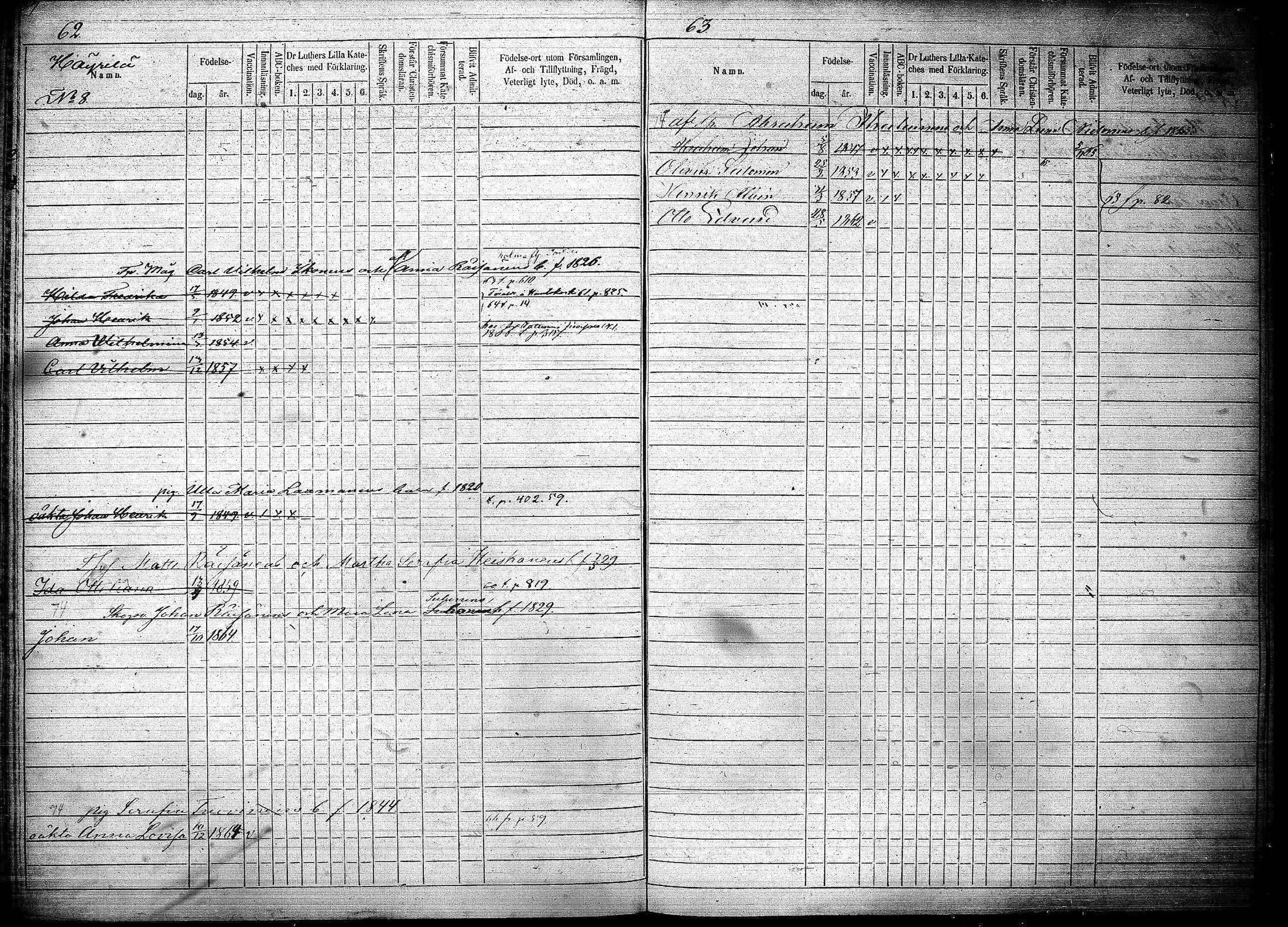 [ ../kirjat/Kirkonkirjat/joroinen/lastenkirja_1856-1865_tk1676-1677/kuvat/33.jpg ]