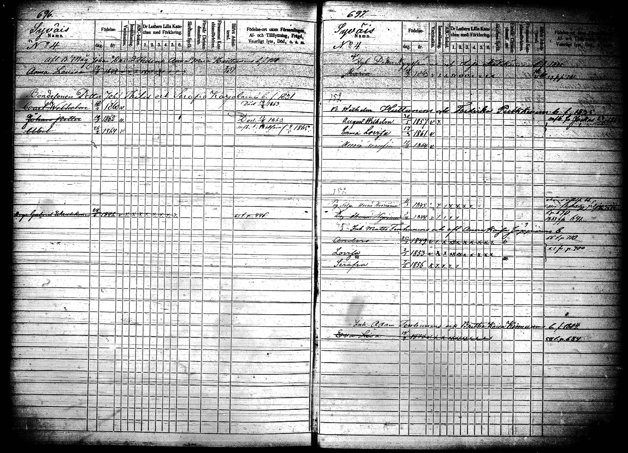 [ ../kirjat/Kirkonkirjat/joroinen/lastenkirja_1856-1865_tk1676-1677/kuvat/351.jpg ]
