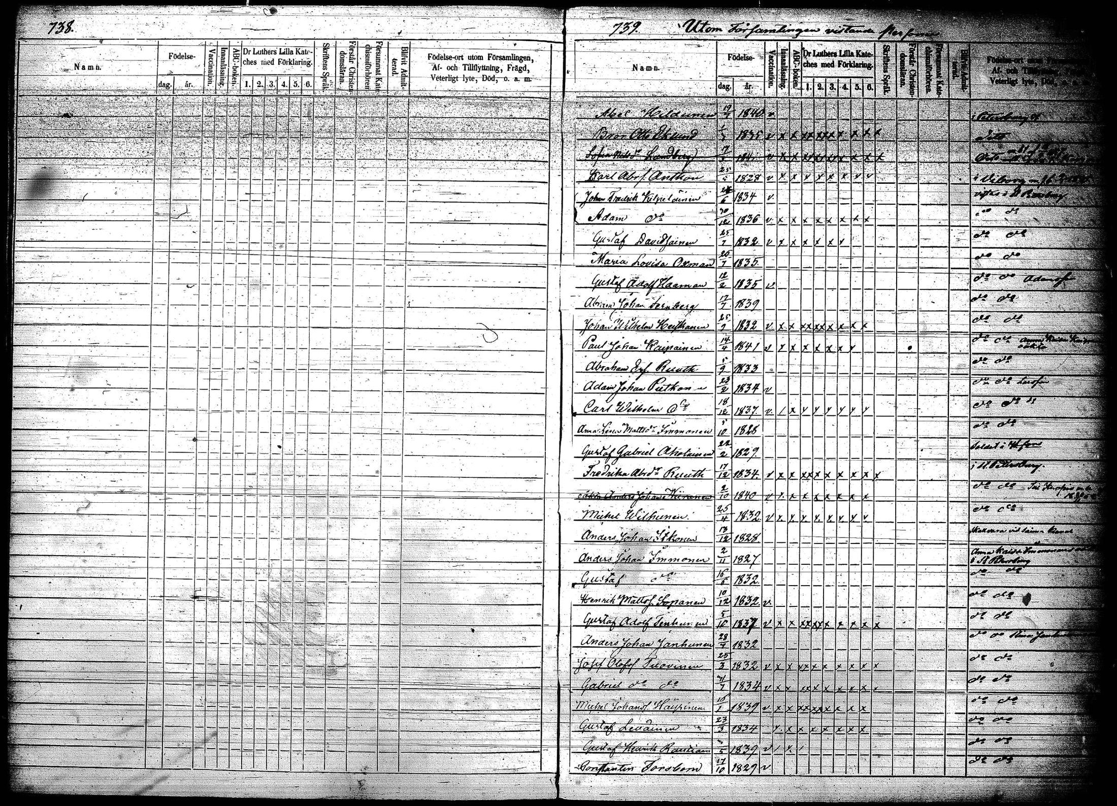 [ ../kirjat/Kirkonkirjat/joroinen/lastenkirja_1856-1865_tk1676-1677/kuvat/372.jpg ]