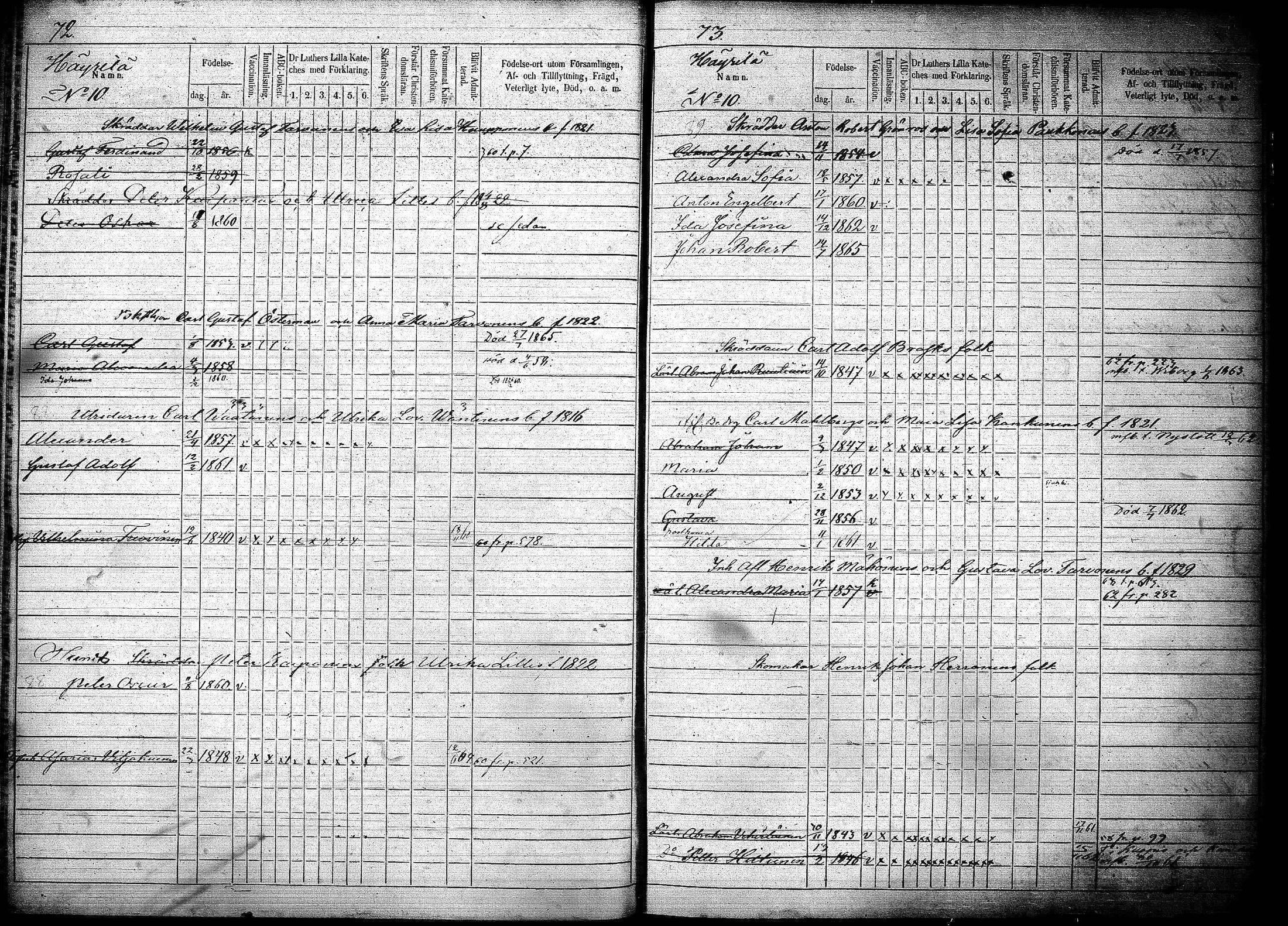 [ ../kirjat/Kirkonkirjat/joroinen/lastenkirja_1856-1865_tk1676-1677/kuvat/38.jpg ]