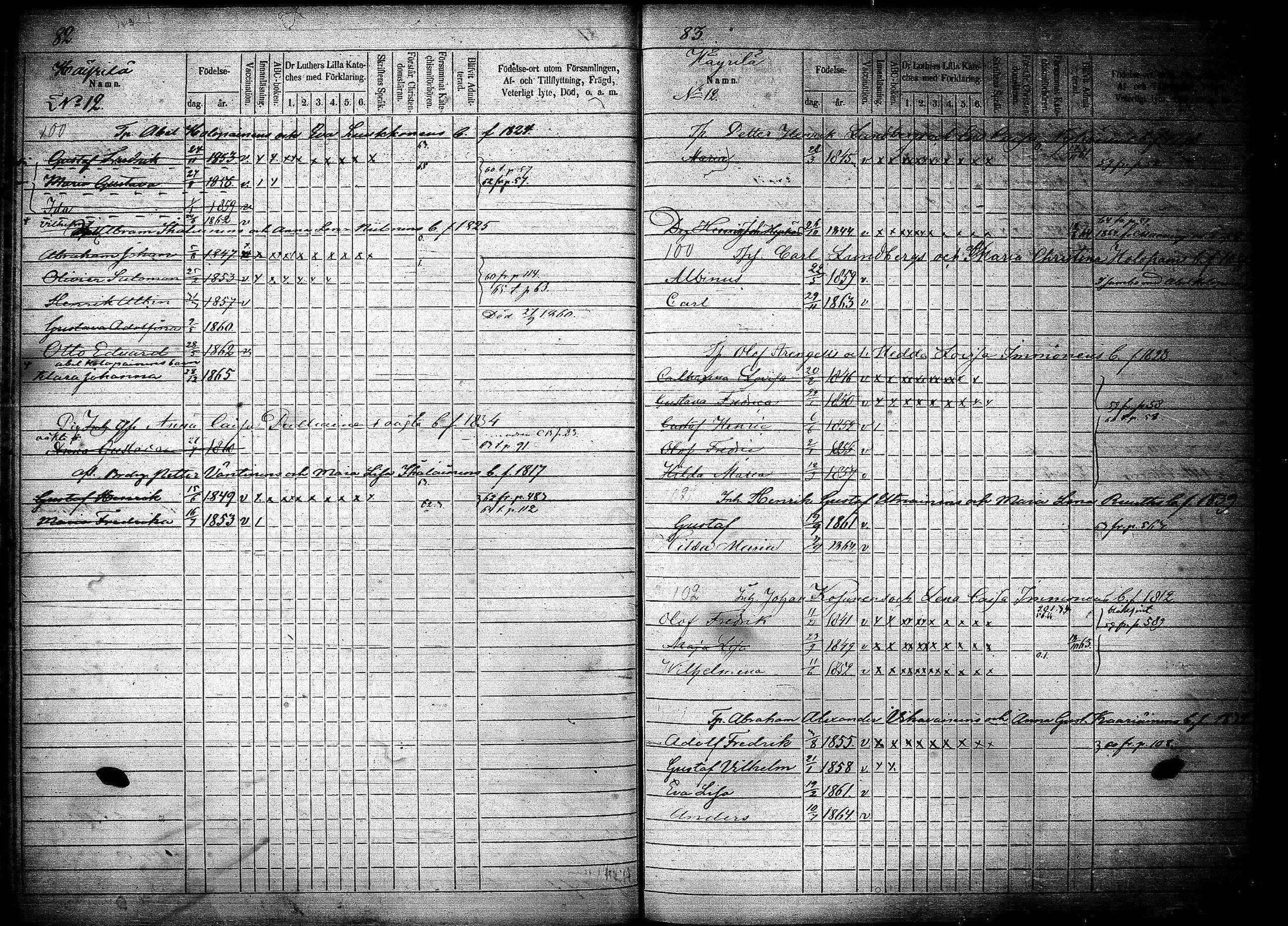 [ ../kirjat/Kirkonkirjat/joroinen/lastenkirja_1856-1865_tk1676-1677/kuvat/43.jpg ]