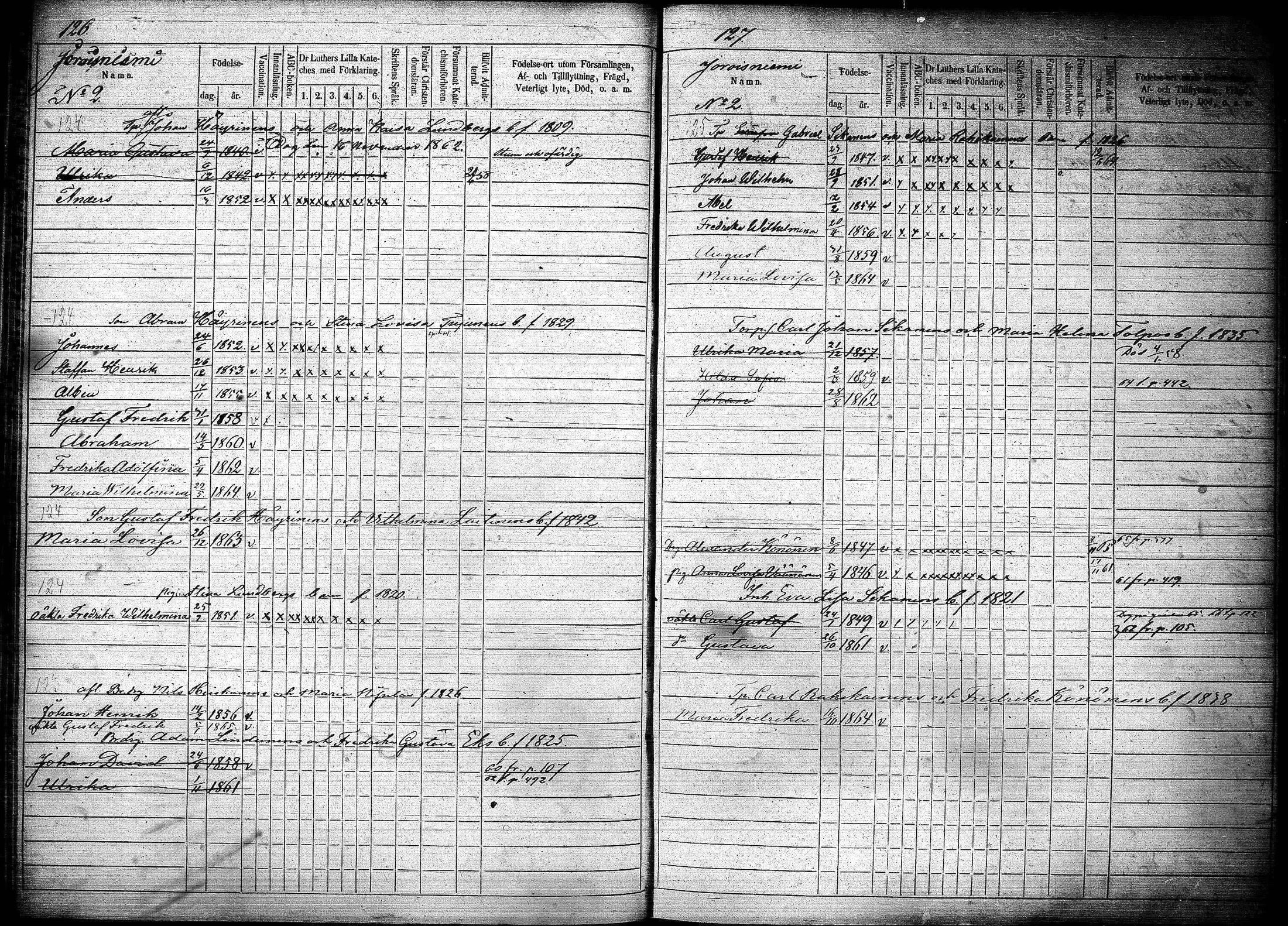 [ ../kirjat/Kirkonkirjat/joroinen/lastenkirja_1856-1865_tk1676-1677/kuvat/65.jpg ]