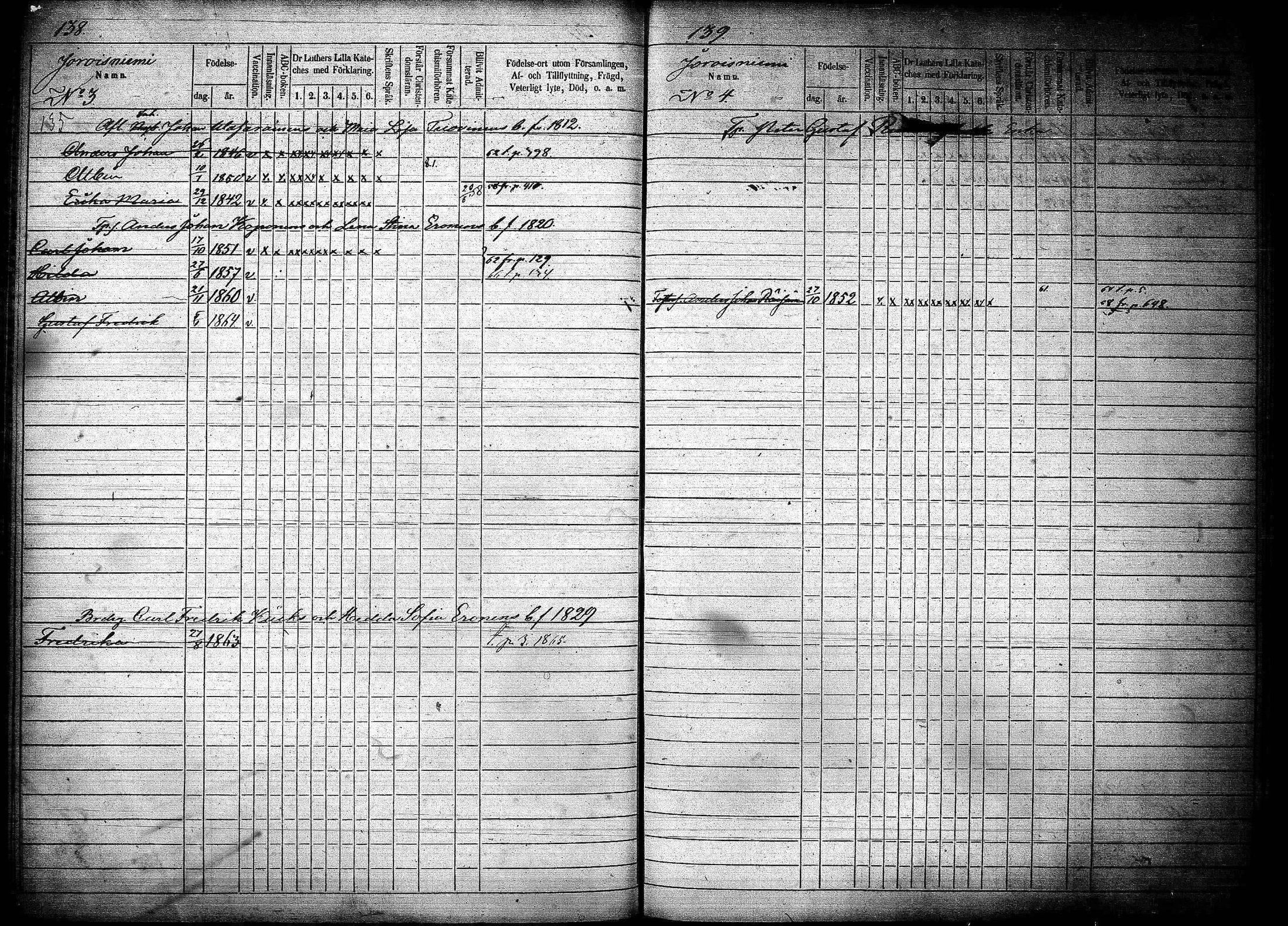 [ ../kirjat/Kirkonkirjat/joroinen/lastenkirja_1856-1865_tk1676-1677/kuvat/71.jpg ]