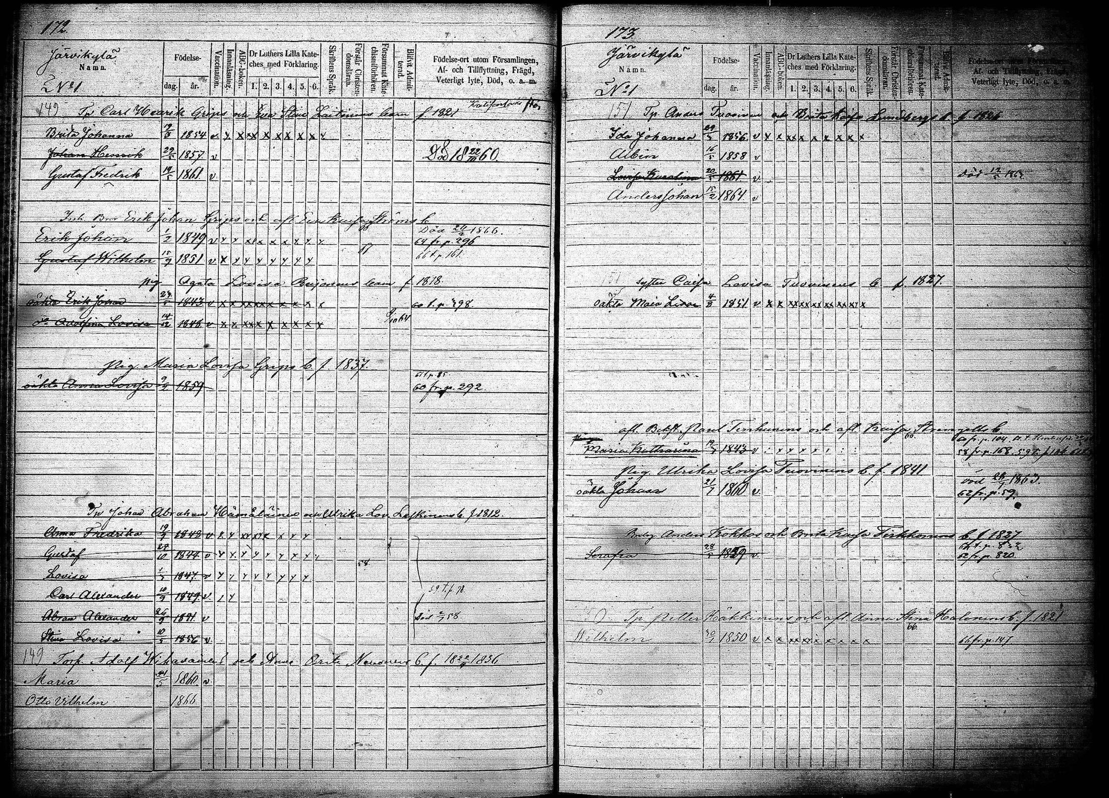[ ../kirjat/Kirkonkirjat/joroinen/lastenkirja_1856-1865_tk1676-1677/kuvat/88.jpg ]