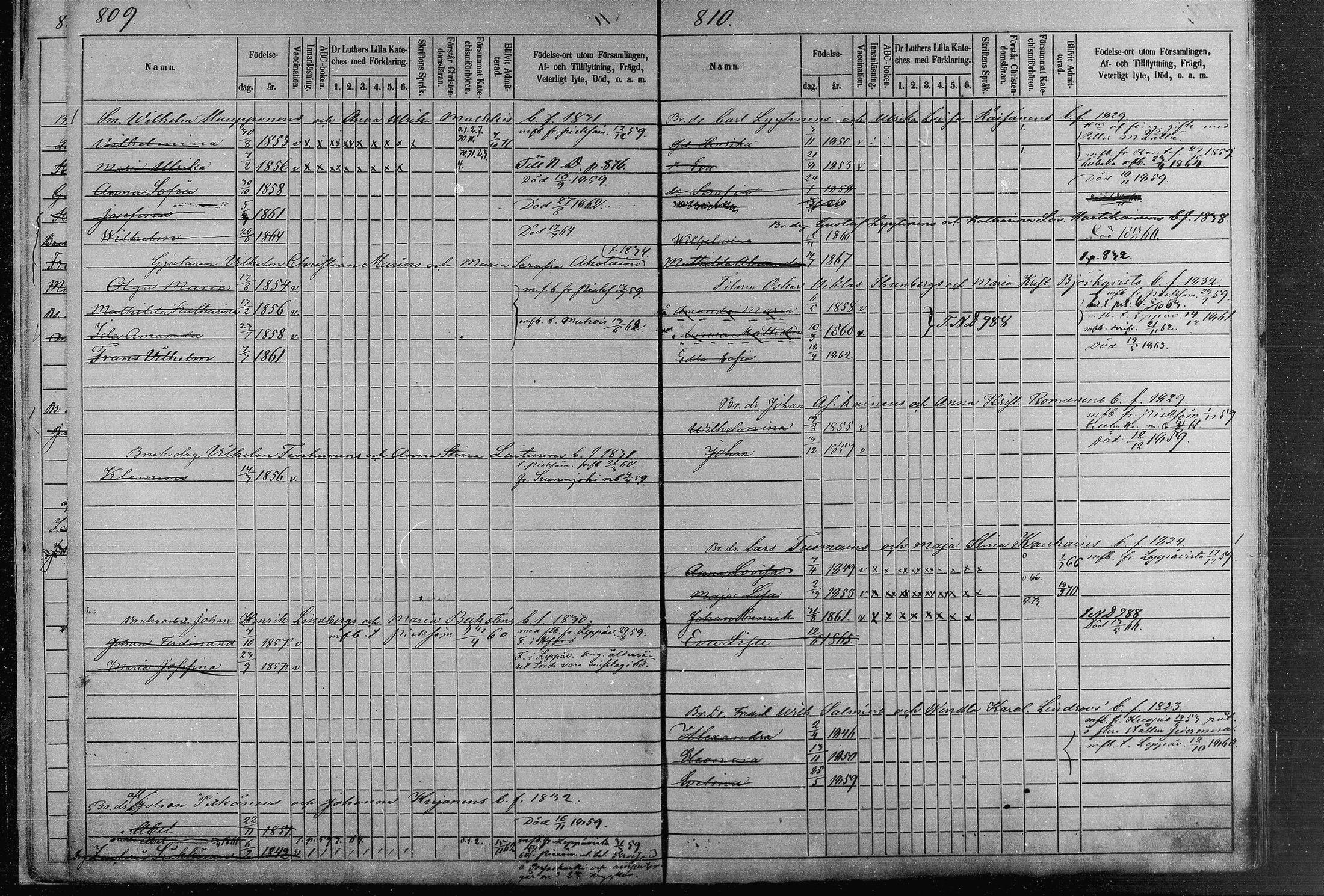 [ ../kirjat/Kirkonkirjat/joroinen/lastenkirja_1868-1883_mko28-31/kuvat/10.jpg ]