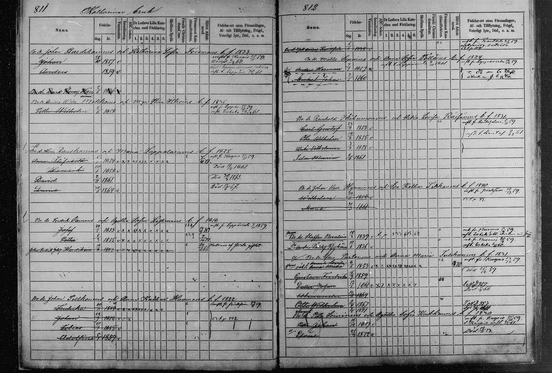 [ ../kirjat/Kirkonkirjat/joroinen/lastenkirja_1868-1883_mko28-31/kuvat/11.jpg ]