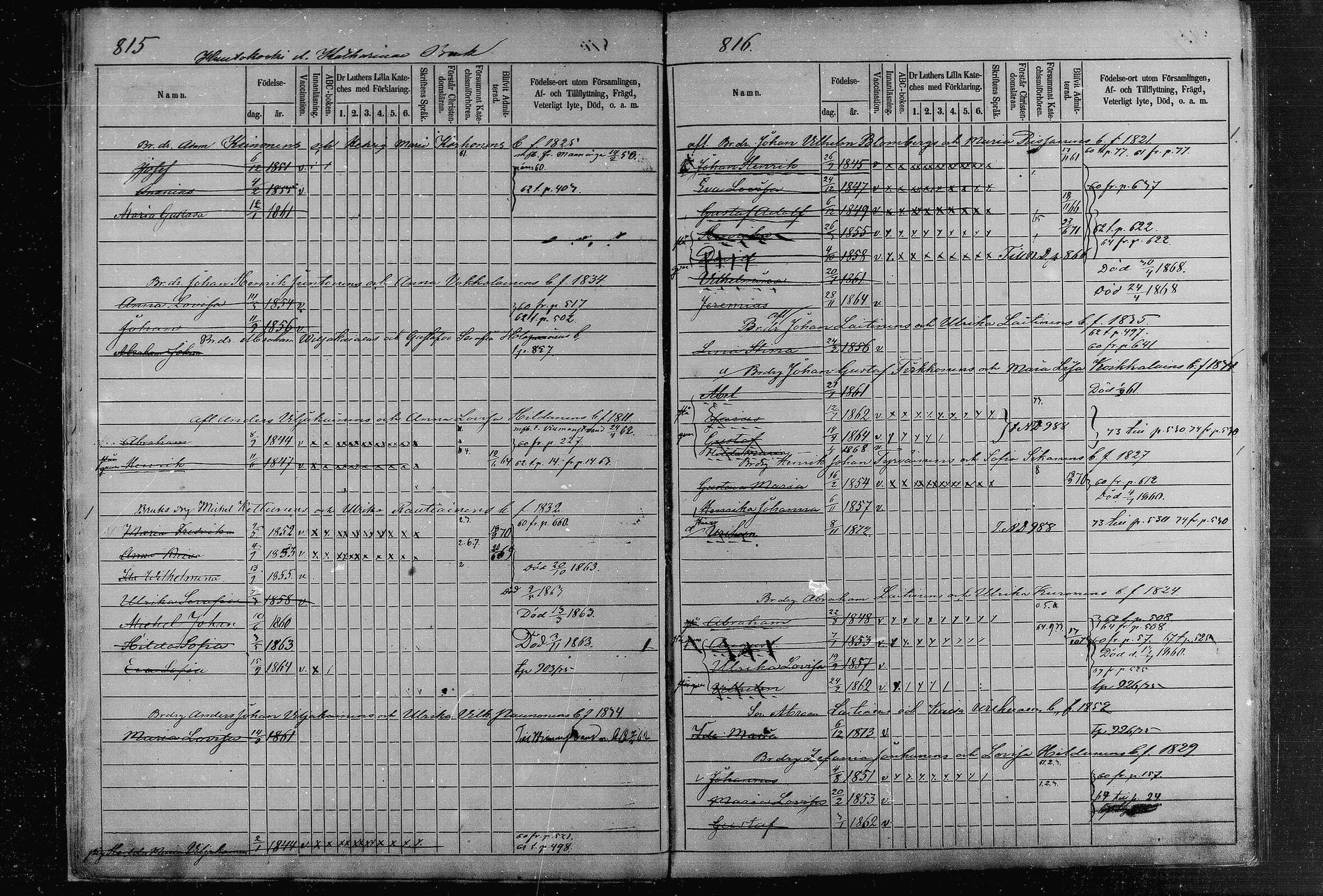 [ ../kirjat/Kirkonkirjat/joroinen/lastenkirja_1868-1883_mko28-31/kuvat/13.jpg ]