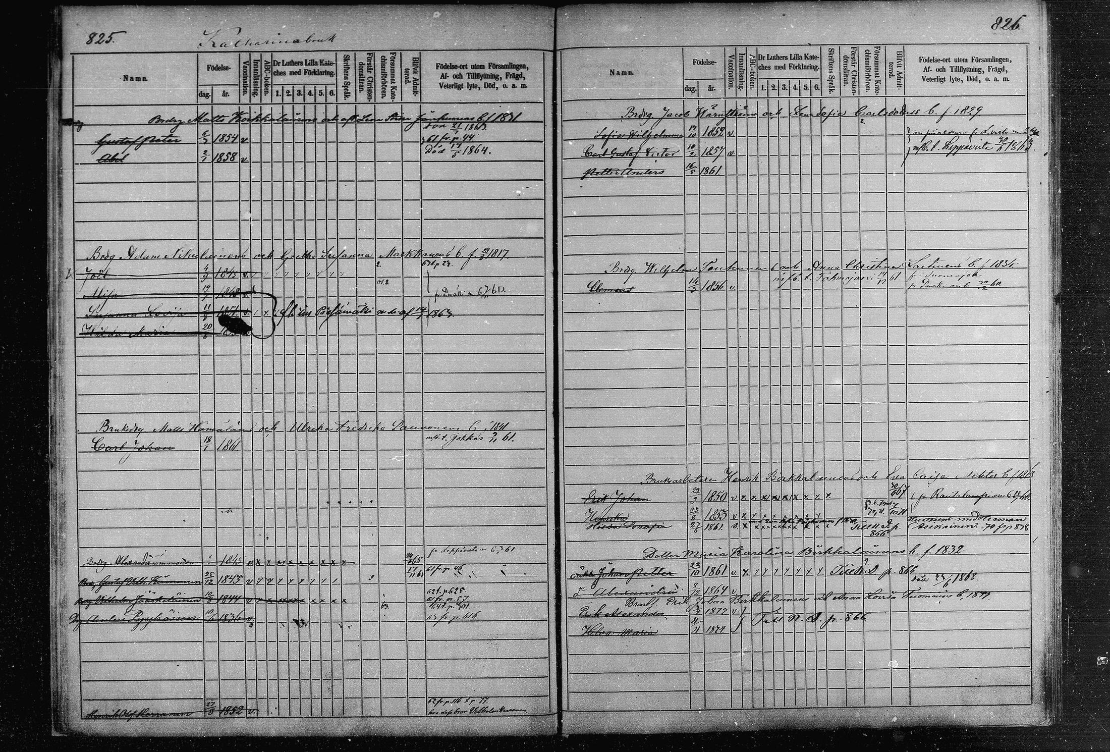 [ ../kirjat/Kirkonkirjat/joroinen/lastenkirja_1868-1883_mko28-31/kuvat/18.jpg ]