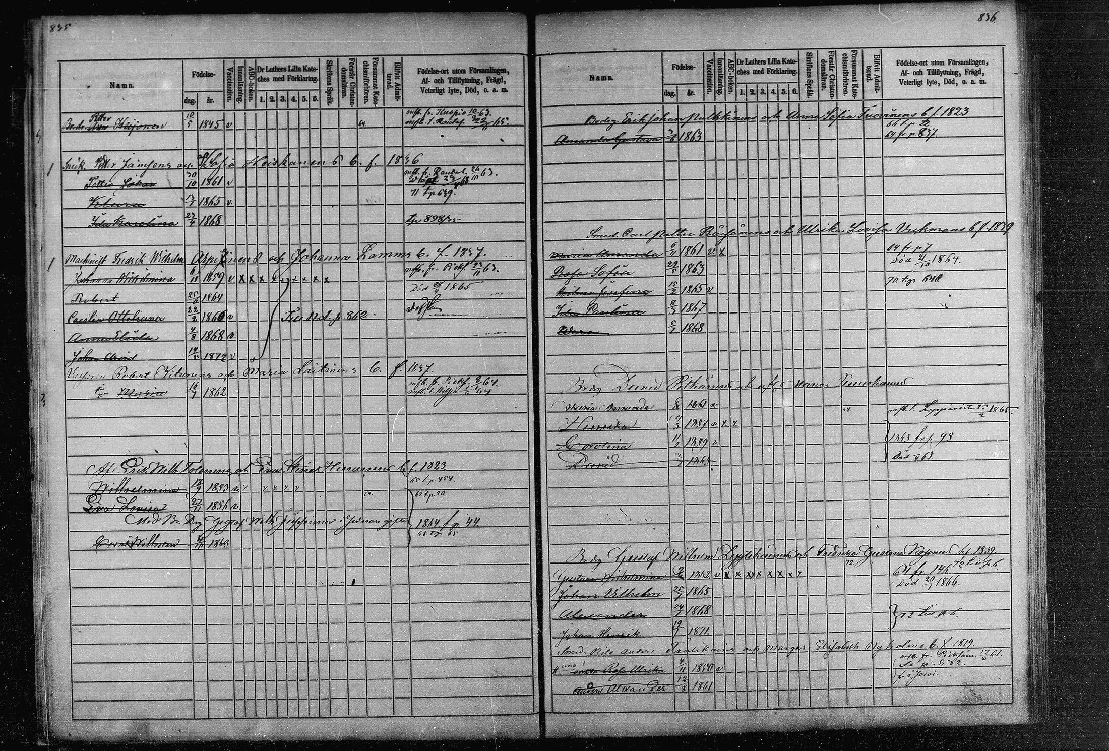 [ ../kirjat/Kirkonkirjat/joroinen/lastenkirja_1868-1883_mko28-31/kuvat/23.jpg ]