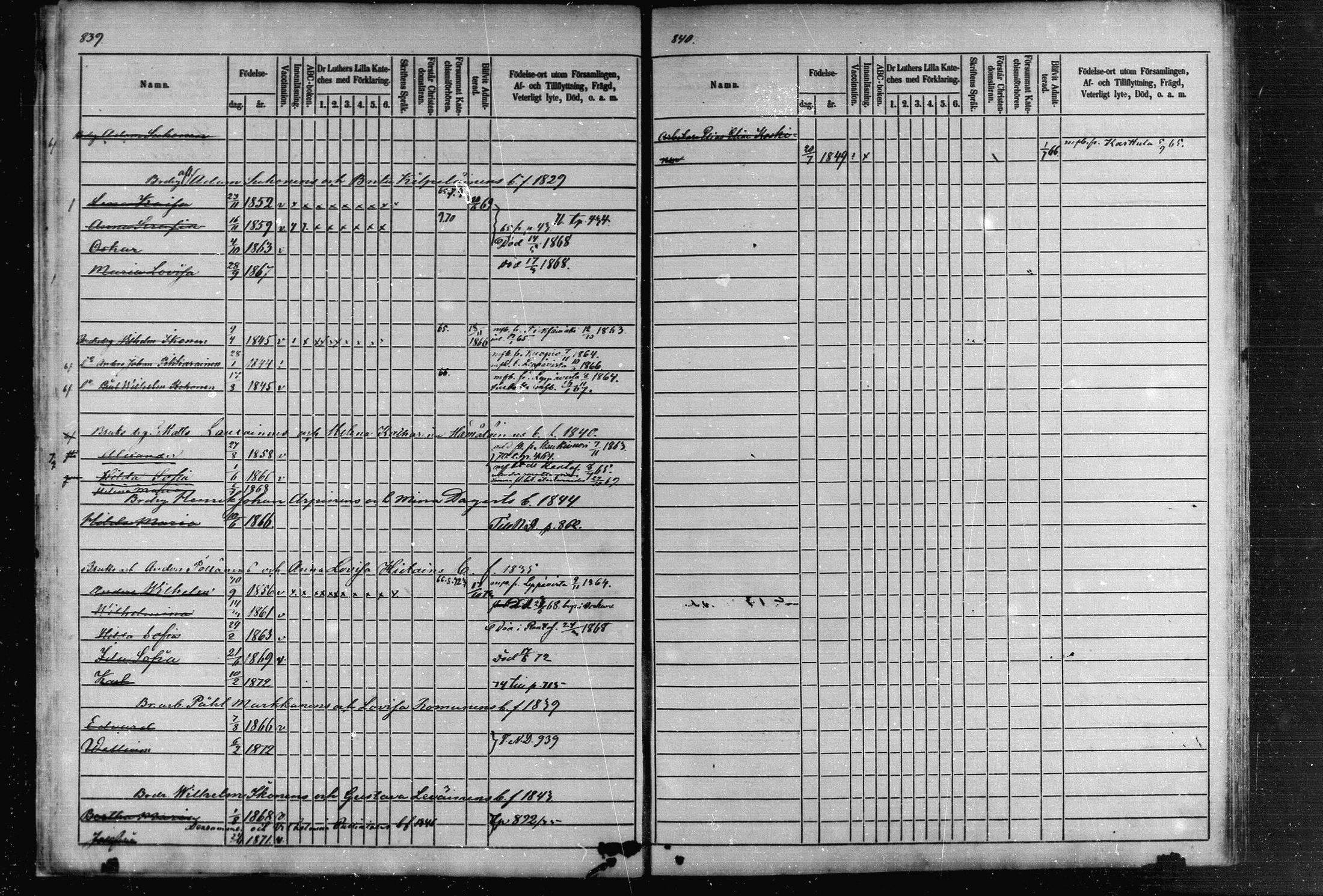 [ ../kirjat/Kirkonkirjat/joroinen/lastenkirja_1868-1883_mko28-31/kuvat/25.jpg ]