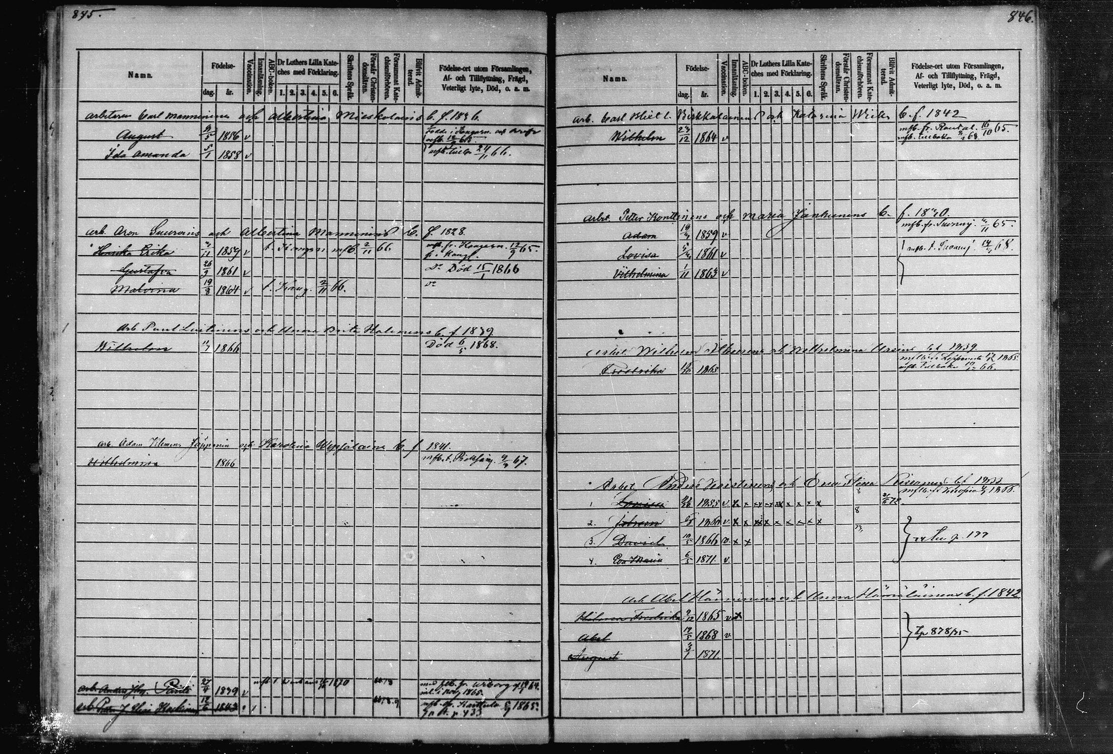 [ ../kirjat/Kirkonkirjat/joroinen/lastenkirja_1868-1883_mko28-31/kuvat/28.jpg ]