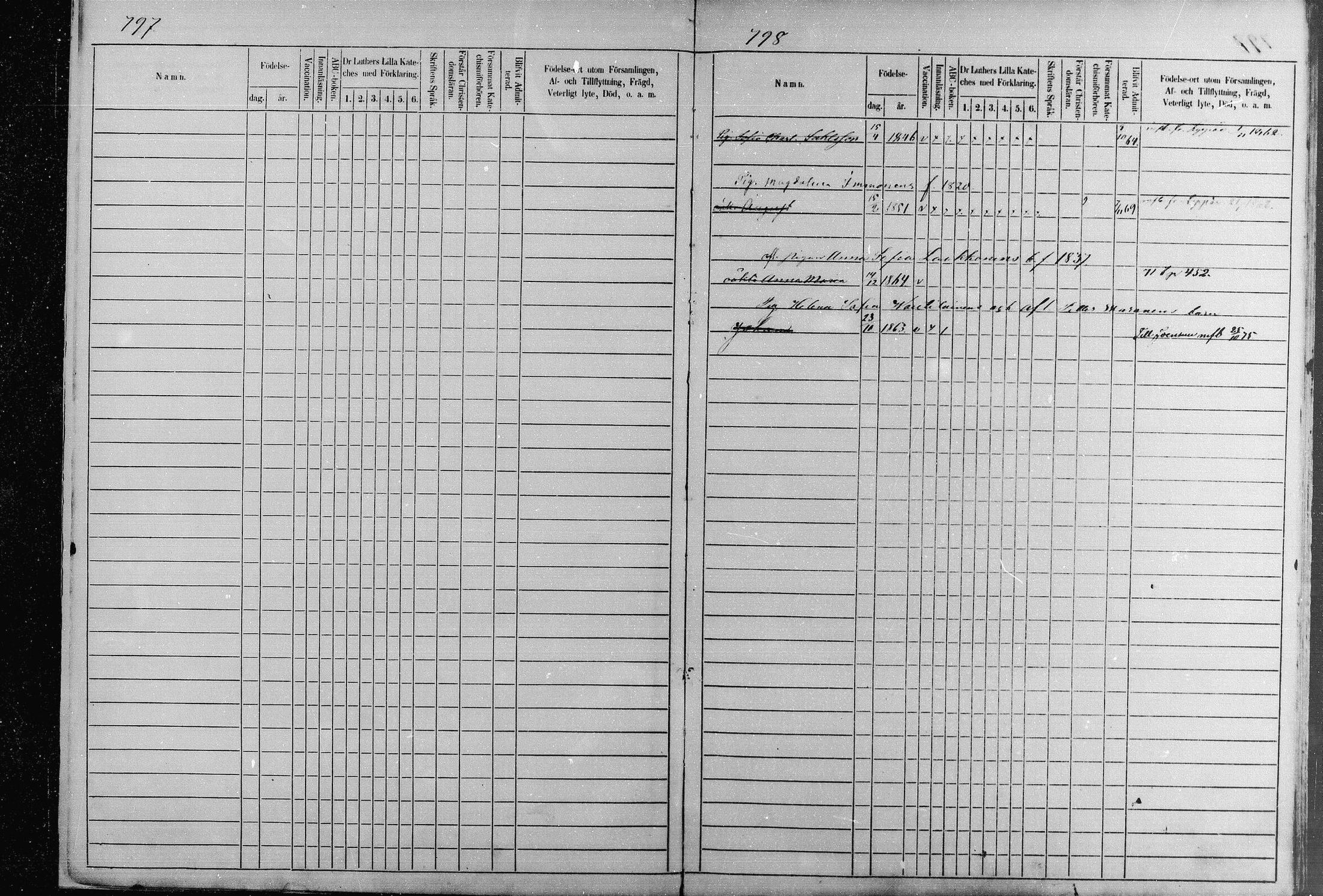 [ ../kirjat/Kirkonkirjat/joroinen/lastenkirja_1868-1883_mko28-31/kuvat/4.jpg ]