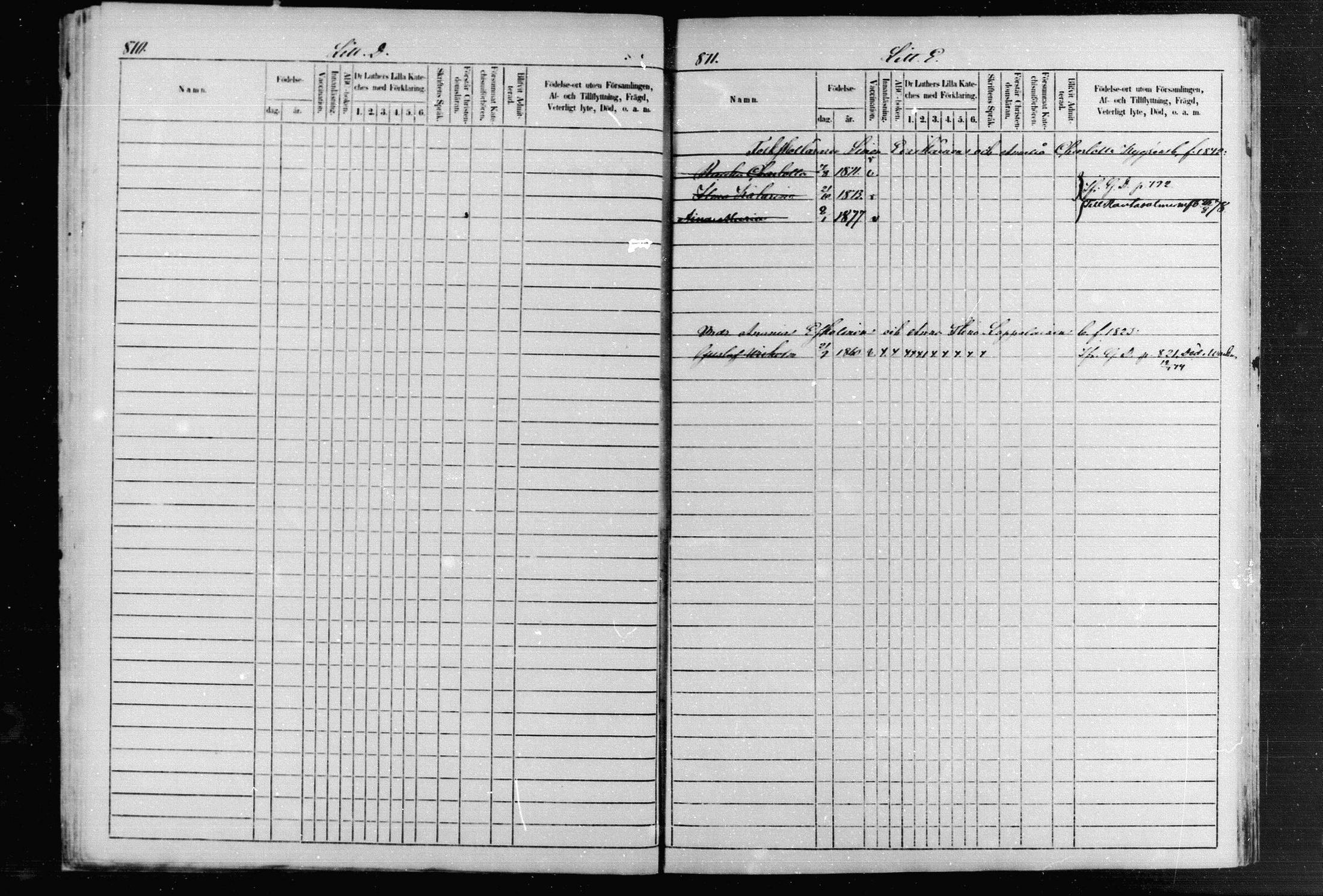 [ ../kirjat/Kirkonkirjat/joroinen/lastenkirja_1868-1883_mko28-31/kuvat/41.jpg ]