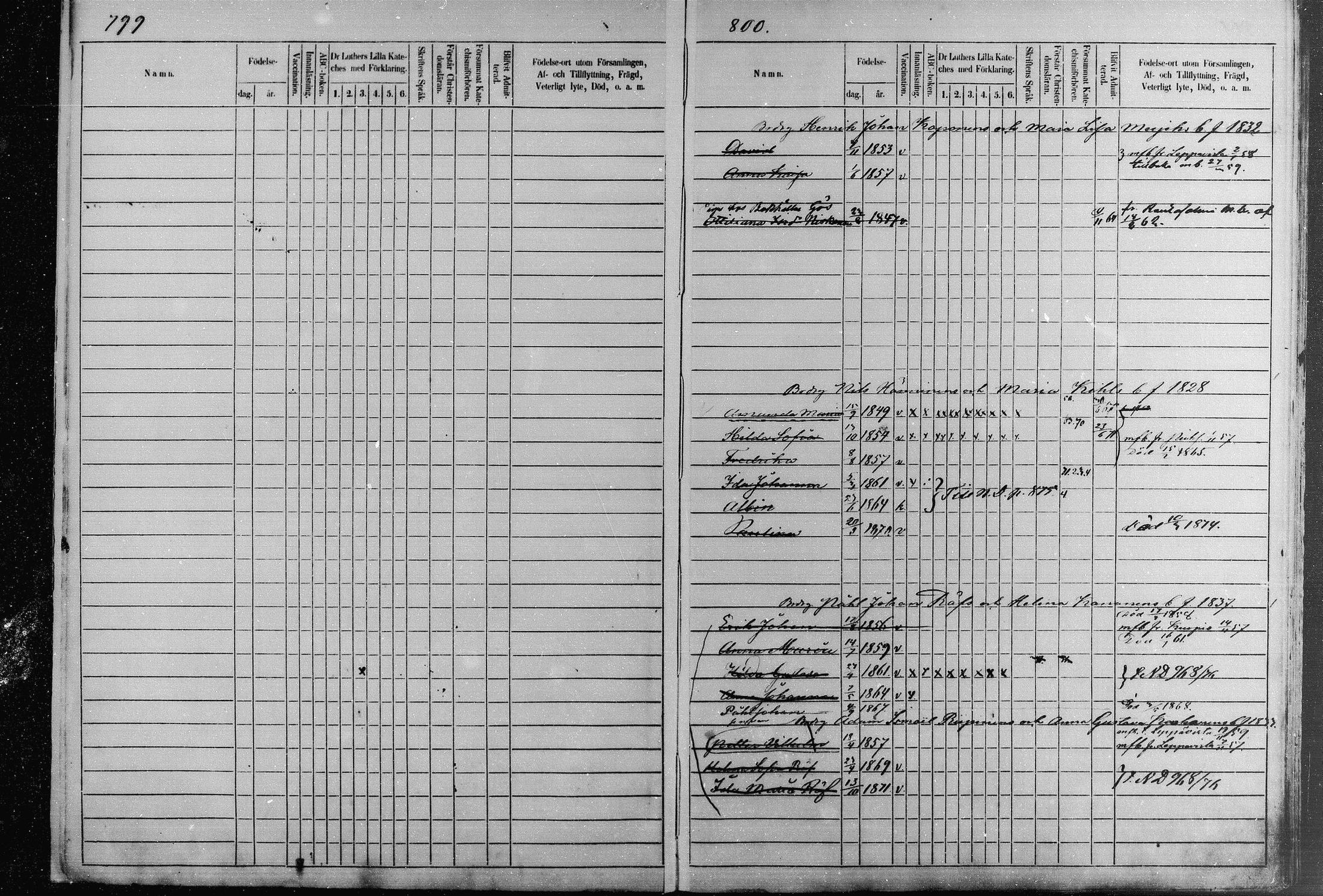 [ ../kirjat/Kirkonkirjat/joroinen/lastenkirja_1868-1883_mko28-31/kuvat/5.jpg ]