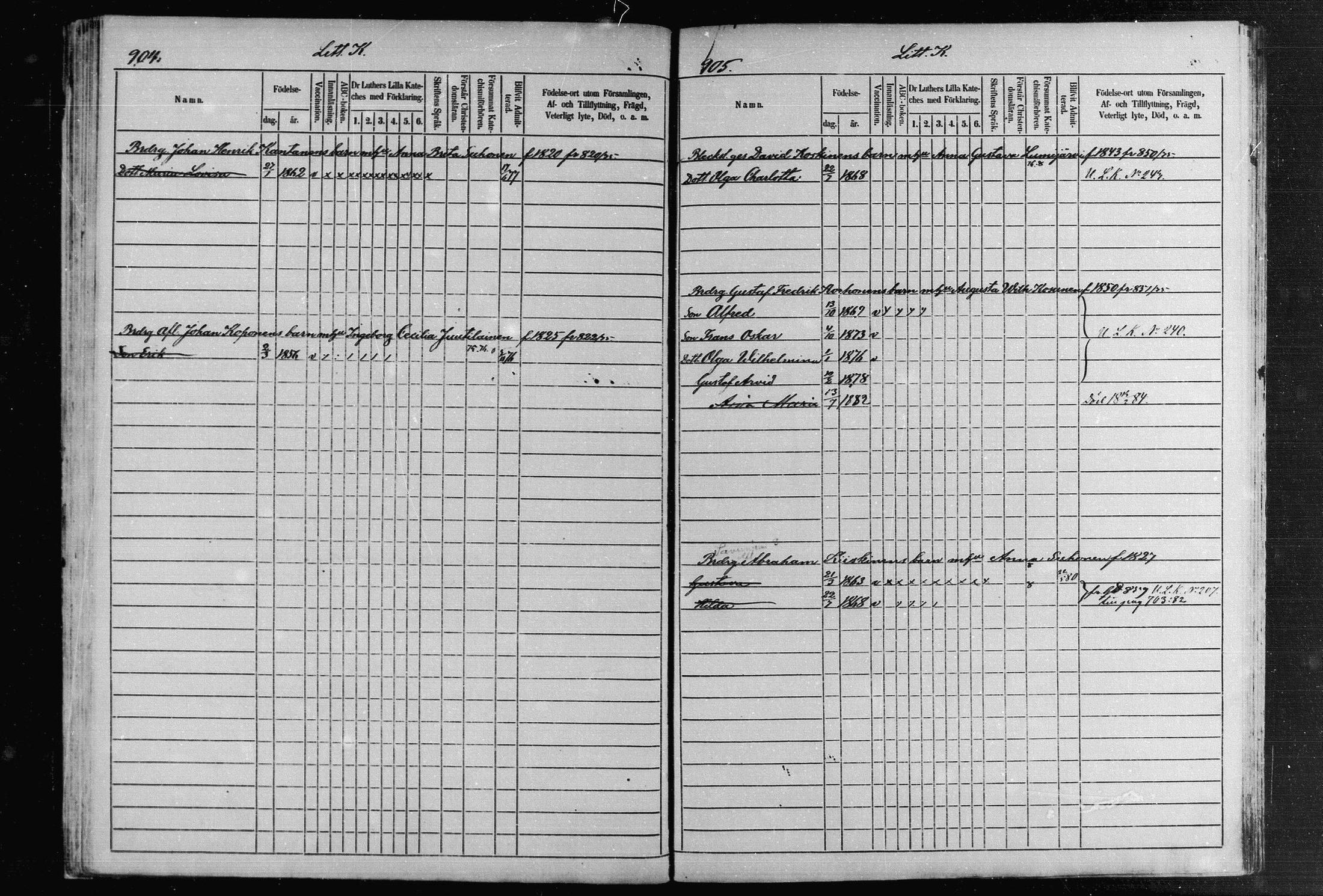 [ ../kirjat/Kirkonkirjat/joroinen/lastenkirja_1868-1883_mko28-31/kuvat/53.jpg ]