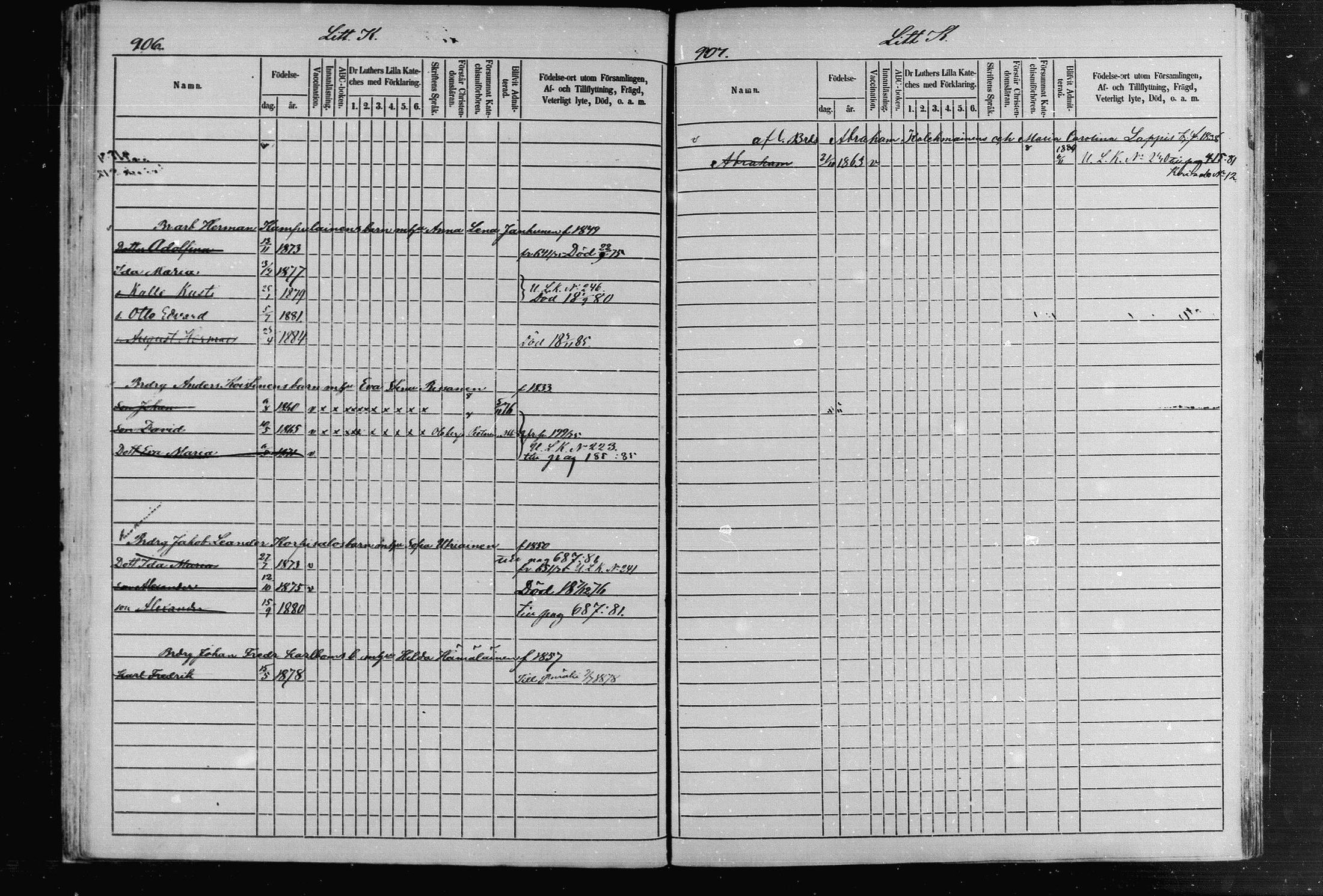 [ ../kirjat/Kirkonkirjat/joroinen/lastenkirja_1868-1883_mko28-31/kuvat/54.jpg ]
