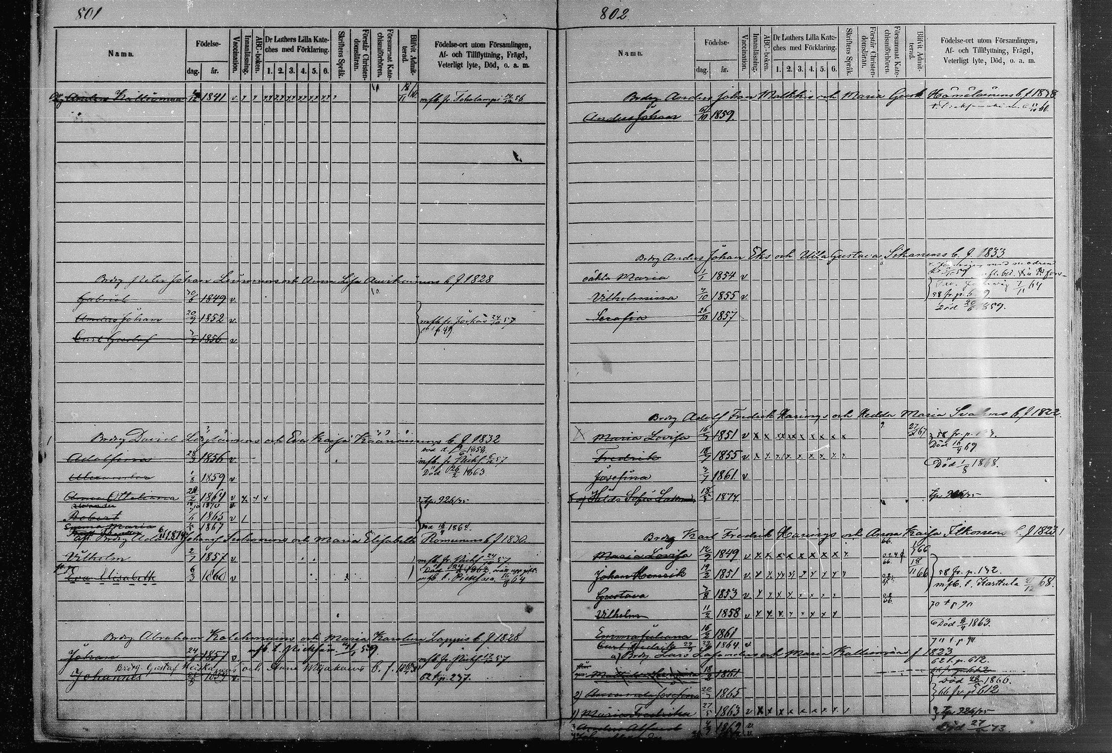 [ ../kirjat/Kirkonkirjat/joroinen/lastenkirja_1868-1883_mko28-31/kuvat/6.jpg ]