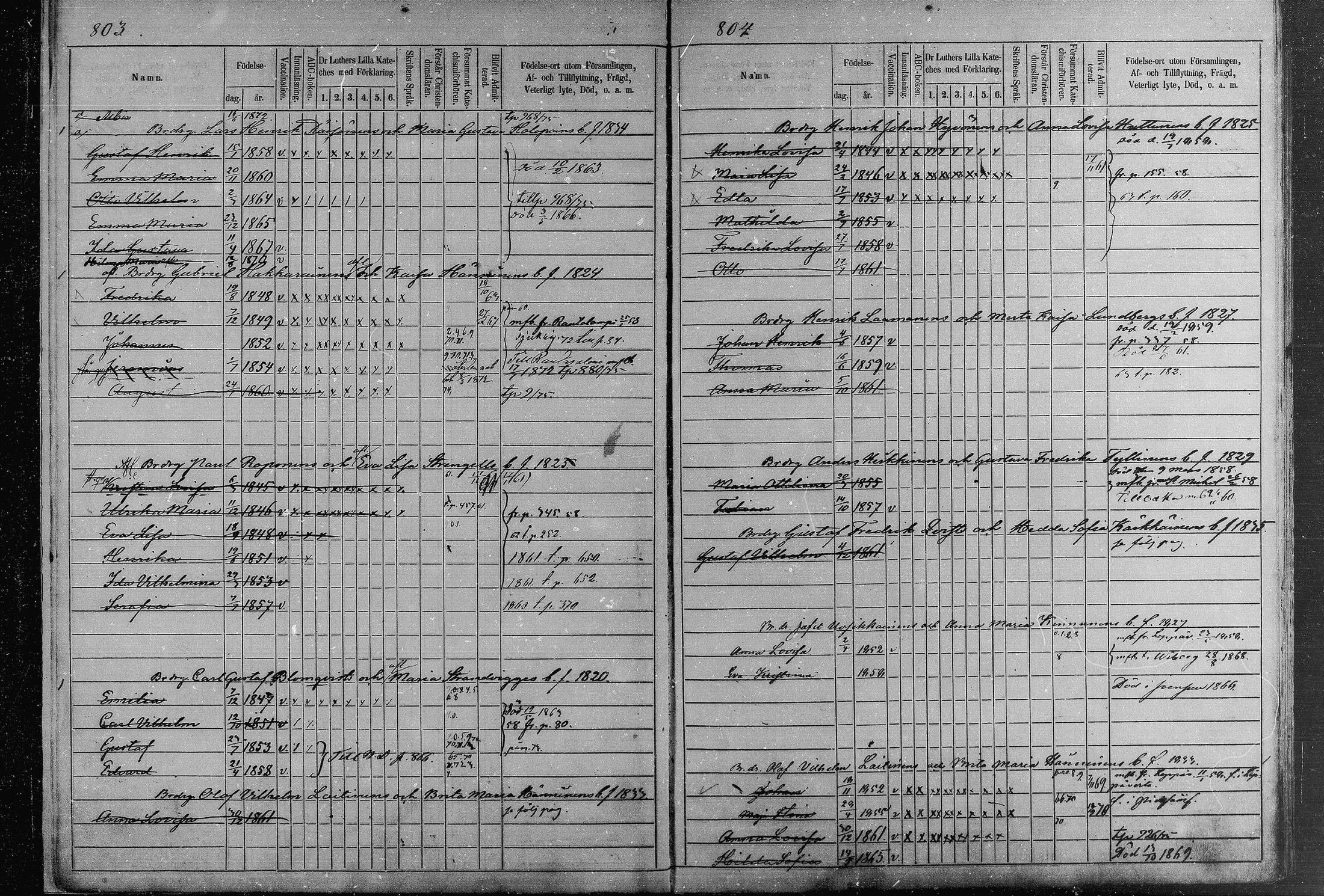 [ ../kirjat/Kirkonkirjat/joroinen/lastenkirja_1868-1883_mko28-31/kuvat/7.jpg ]