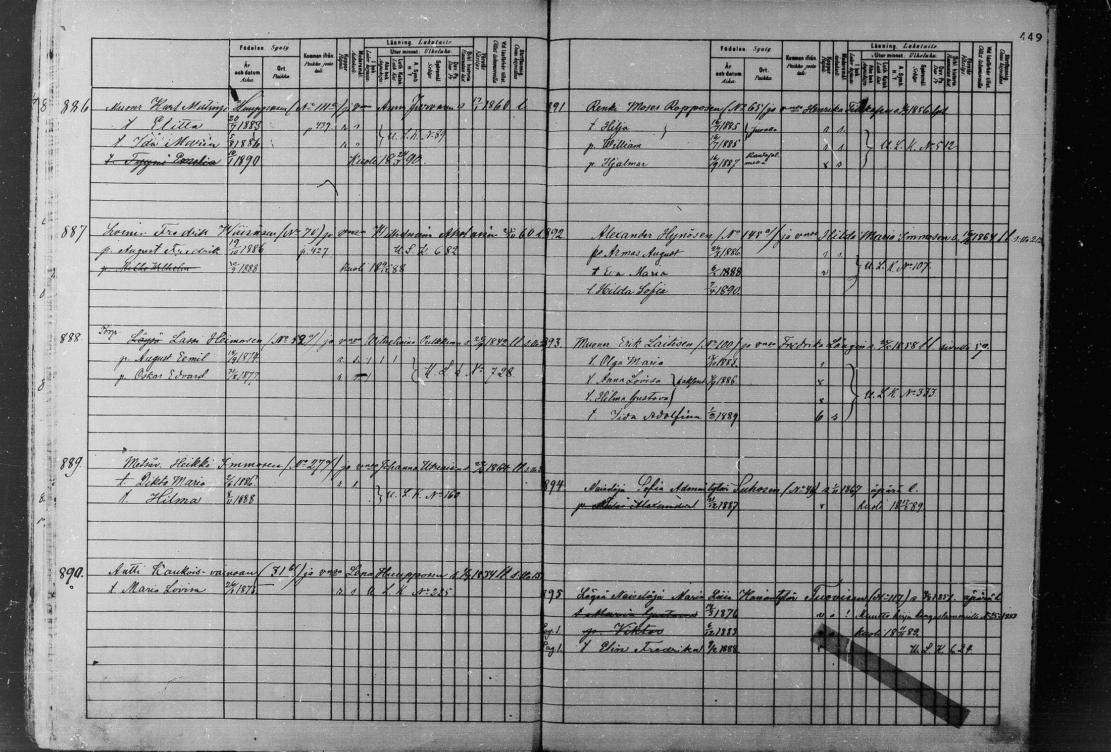 [ ../kirjat/Kirkonkirjat/joroinen/lastenkirja_1885-1890_mko32-36/kuvat/101.jpg ]