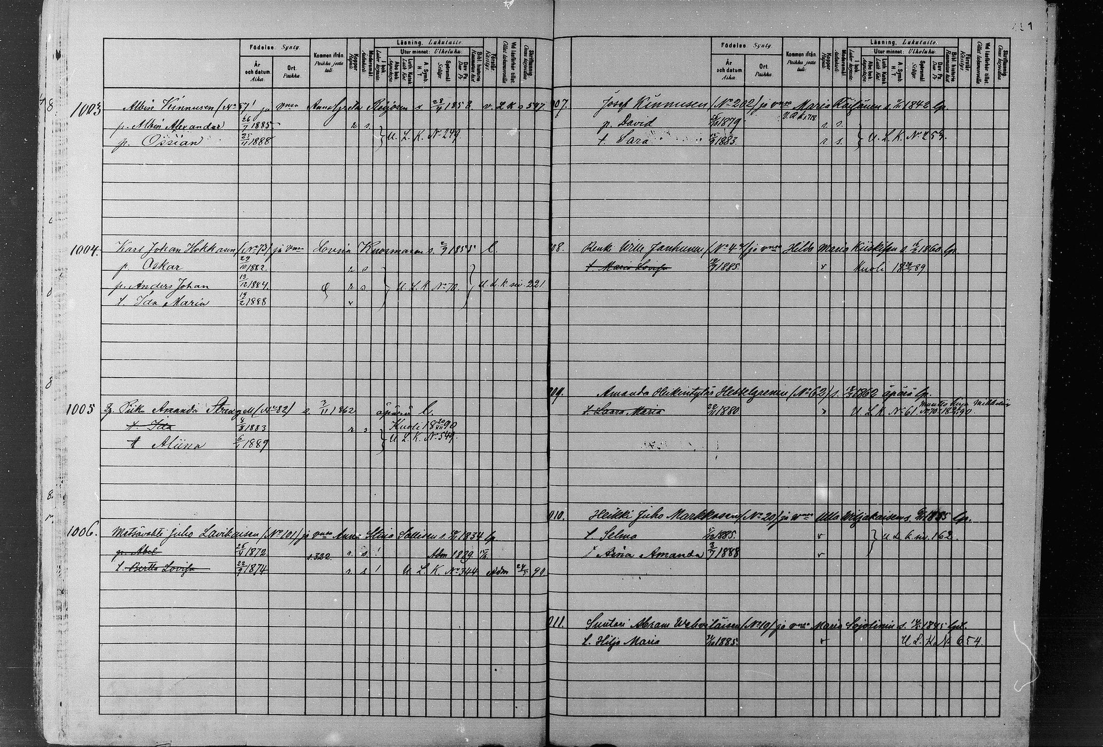 [ ../kirjat/Kirkonkirjat/joroinen/lastenkirja_1885-1890_mko32-36/kuvat/103.jpg ]