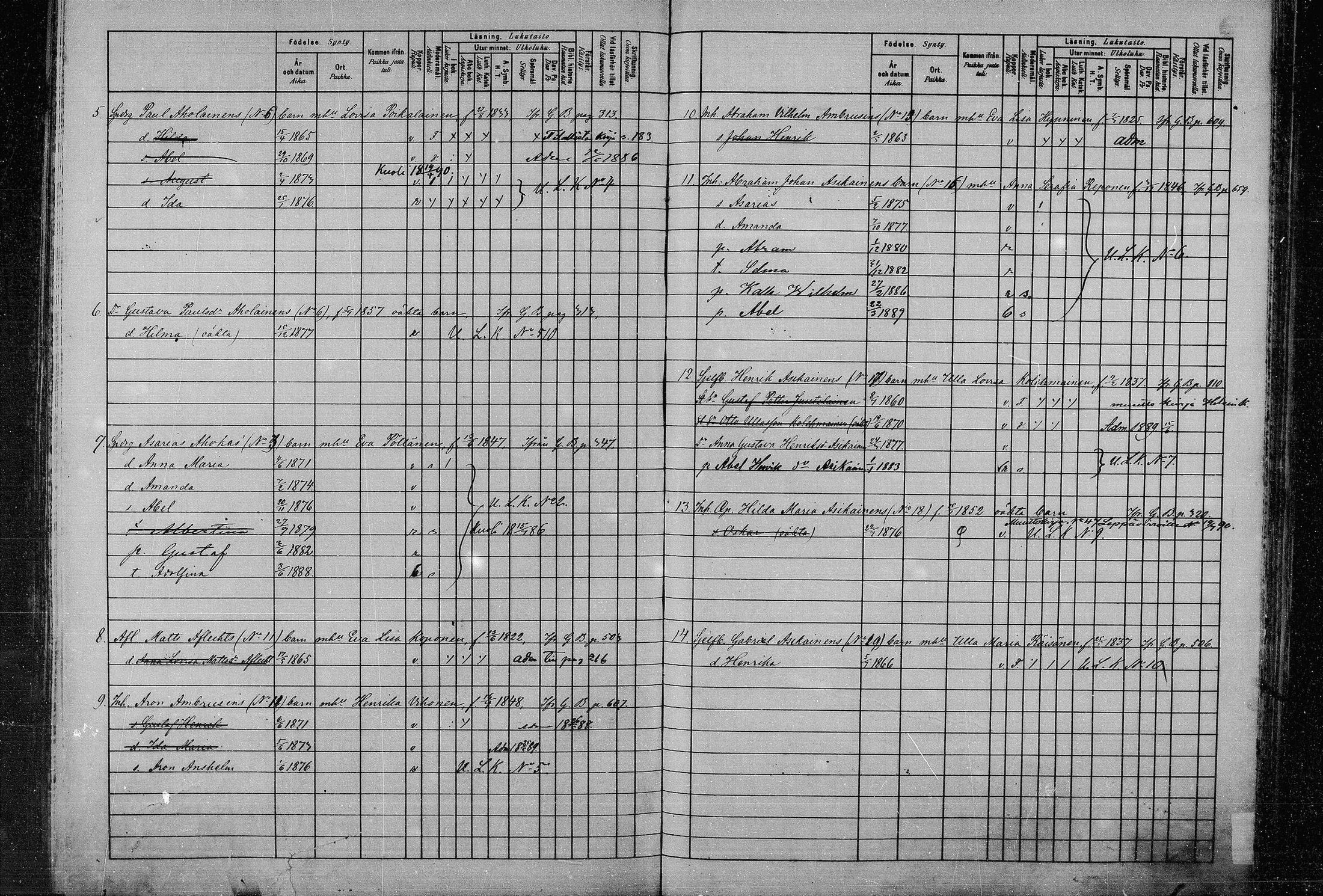 [ ../kirjat/Kirkonkirjat/joroinen/lastenkirja_1885-1890_mko32-36/kuvat/2.jpg ]