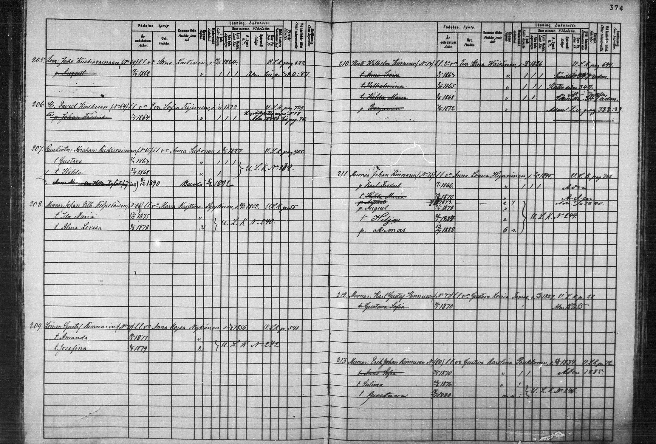 [ ../kirjat/Kirkonkirjat/joroinen/lastenkirja_1885-1890_mko32-36/kuvat/27.jpg ]