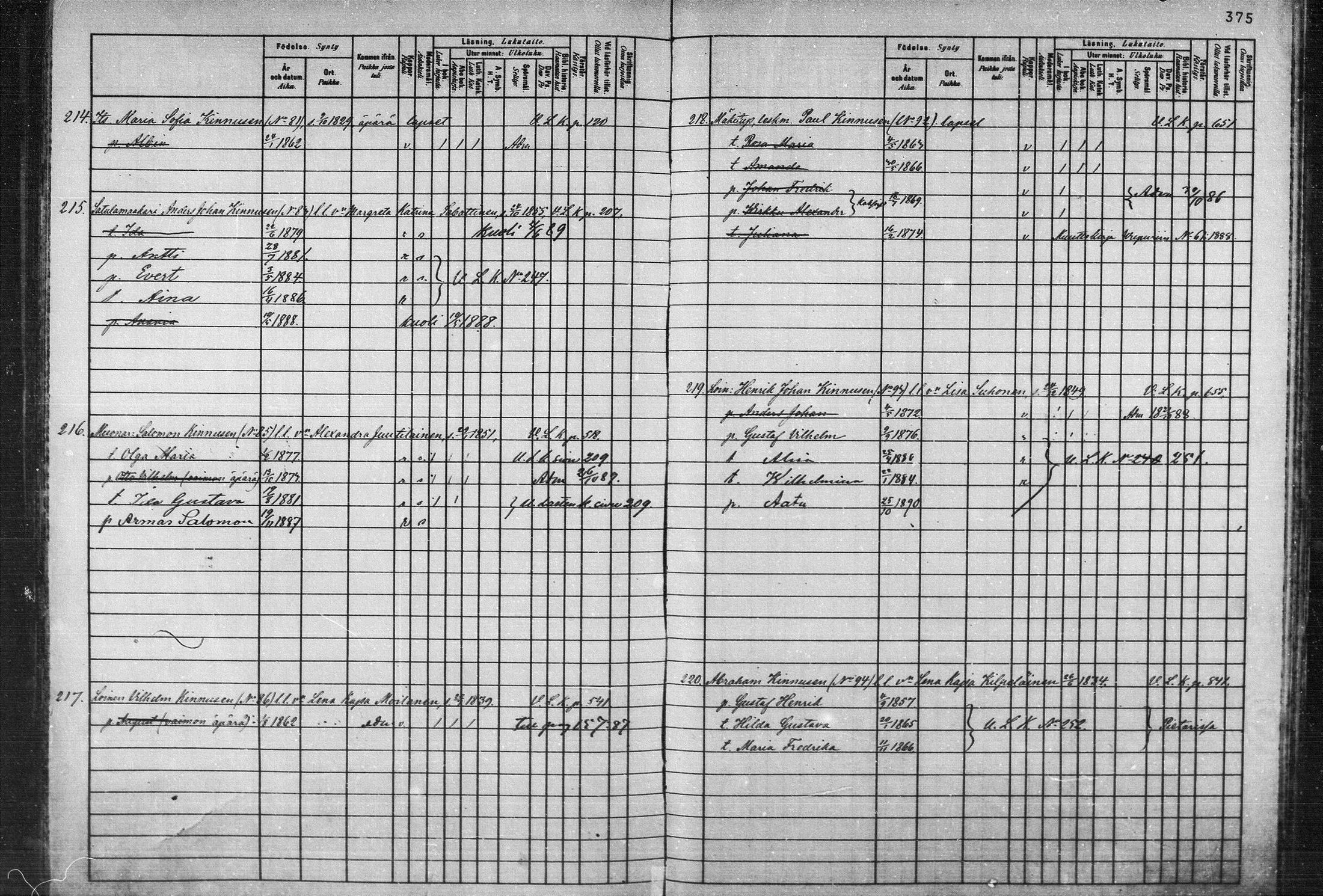 [ ../kirjat/Kirkonkirjat/joroinen/lastenkirja_1885-1890_mko32-36/kuvat/28.jpg ]