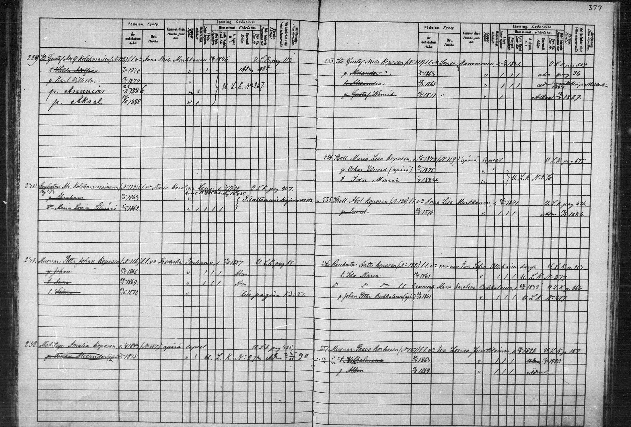 [ ../kirjat/Kirkonkirjat/joroinen/lastenkirja_1885-1890_mko32-36/kuvat/30.jpg ]