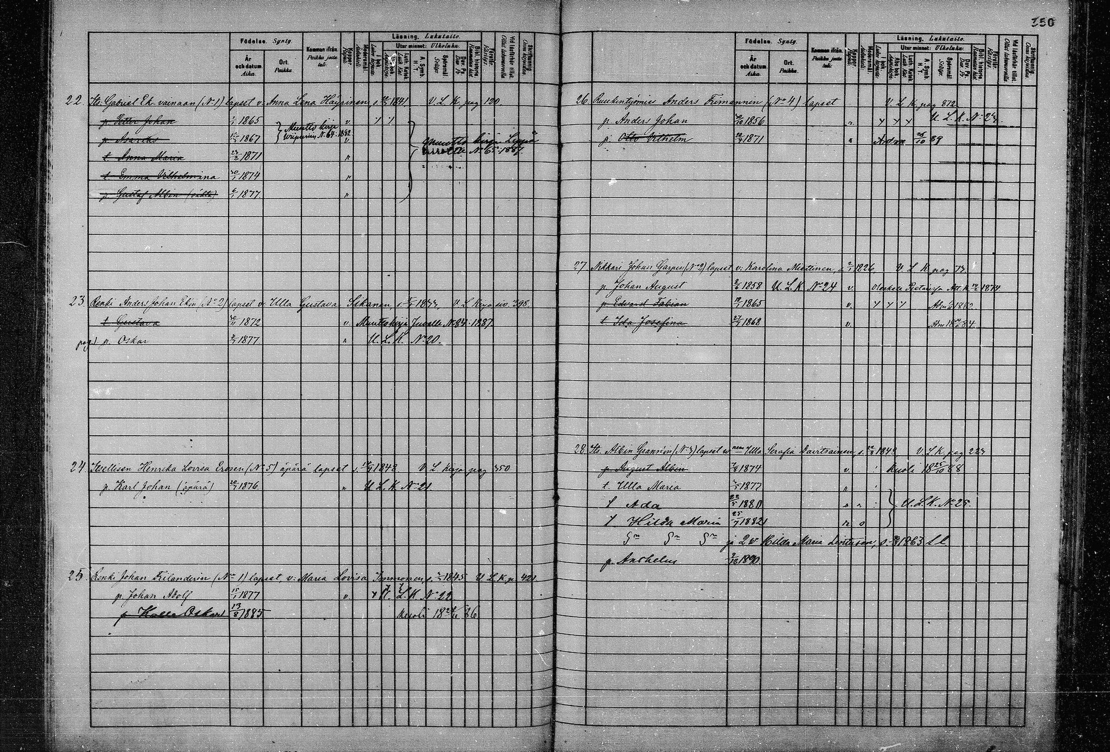 [ ../kirjat/Kirkonkirjat/joroinen/lastenkirja_1885-1890_mko32-36/kuvat/4.jpg ]