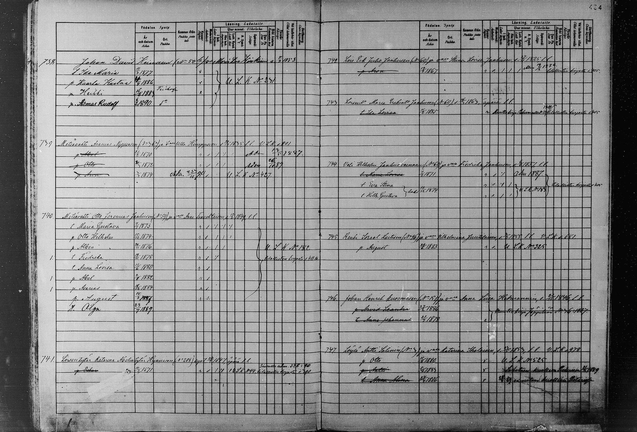 [ ../kirjat/Kirkonkirjat/joroinen/lastenkirja_1885-1890_mko32-36/kuvat/87.jpg ]