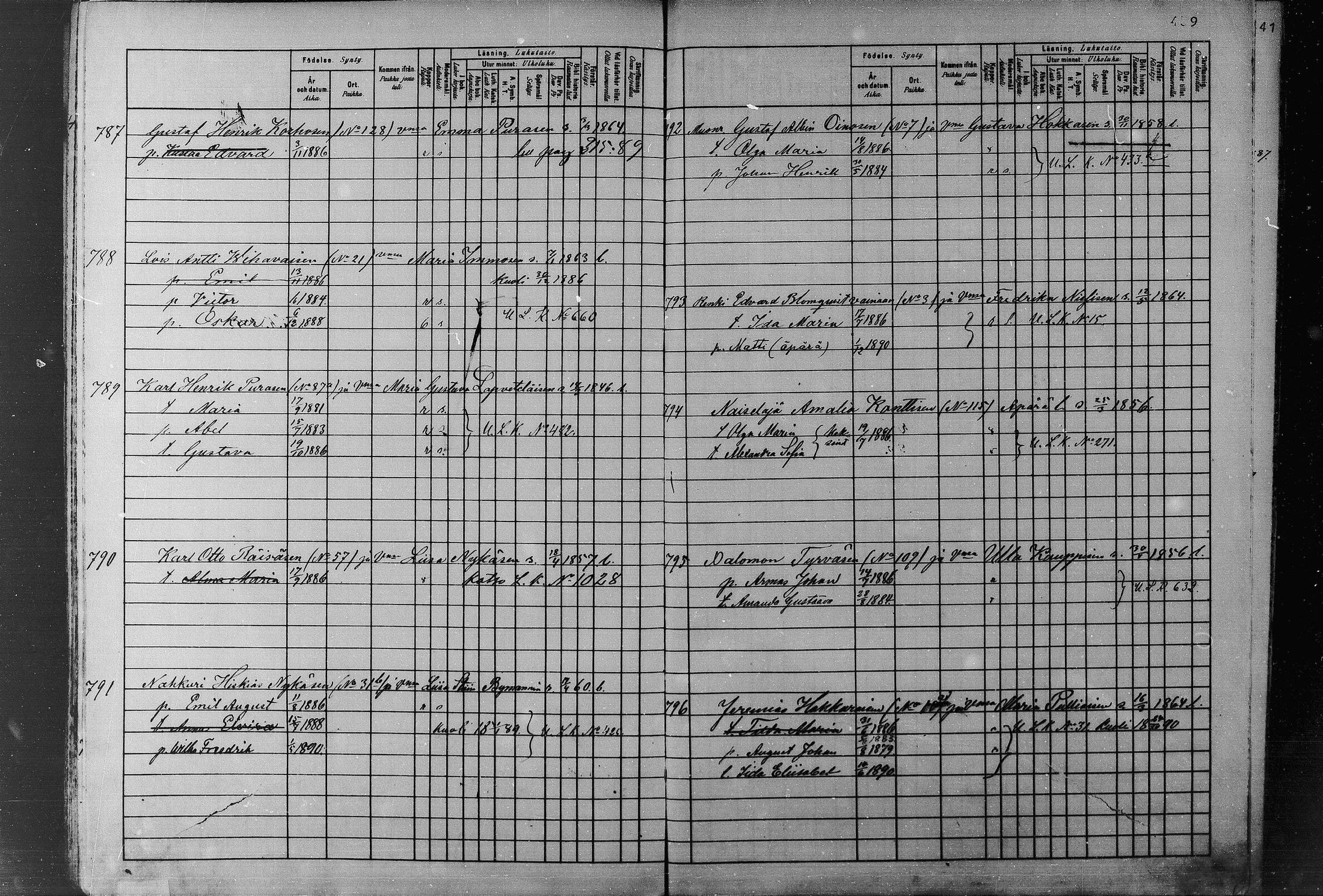 [ ../kirjat/Kirkonkirjat/joroinen/lastenkirja_1885-1890_mko32-36/kuvat/92.jpg ]