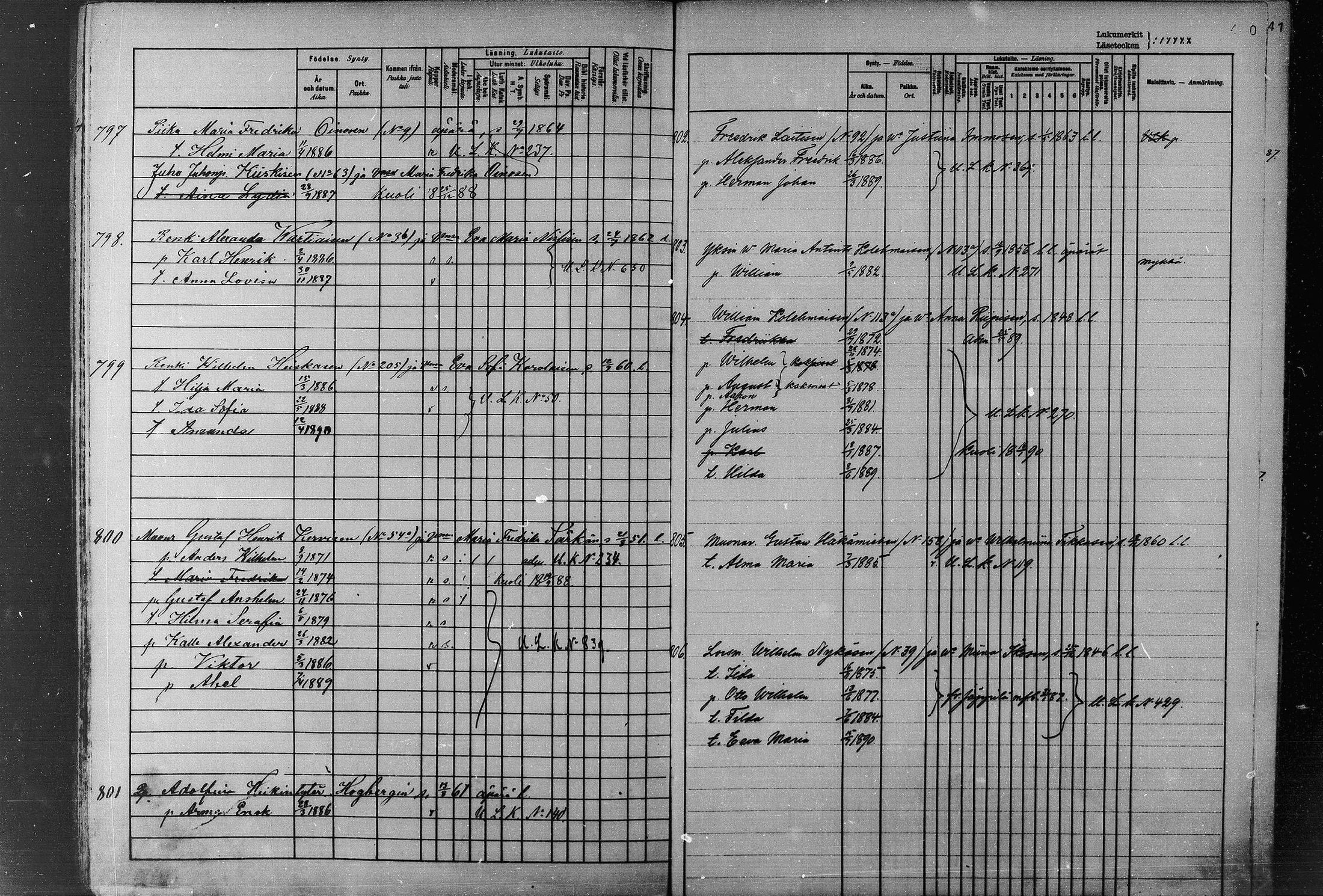 [ ../kirjat/Kirkonkirjat/joroinen/lastenkirja_1885-1890_mko32-36/kuvat/93.jpg ]