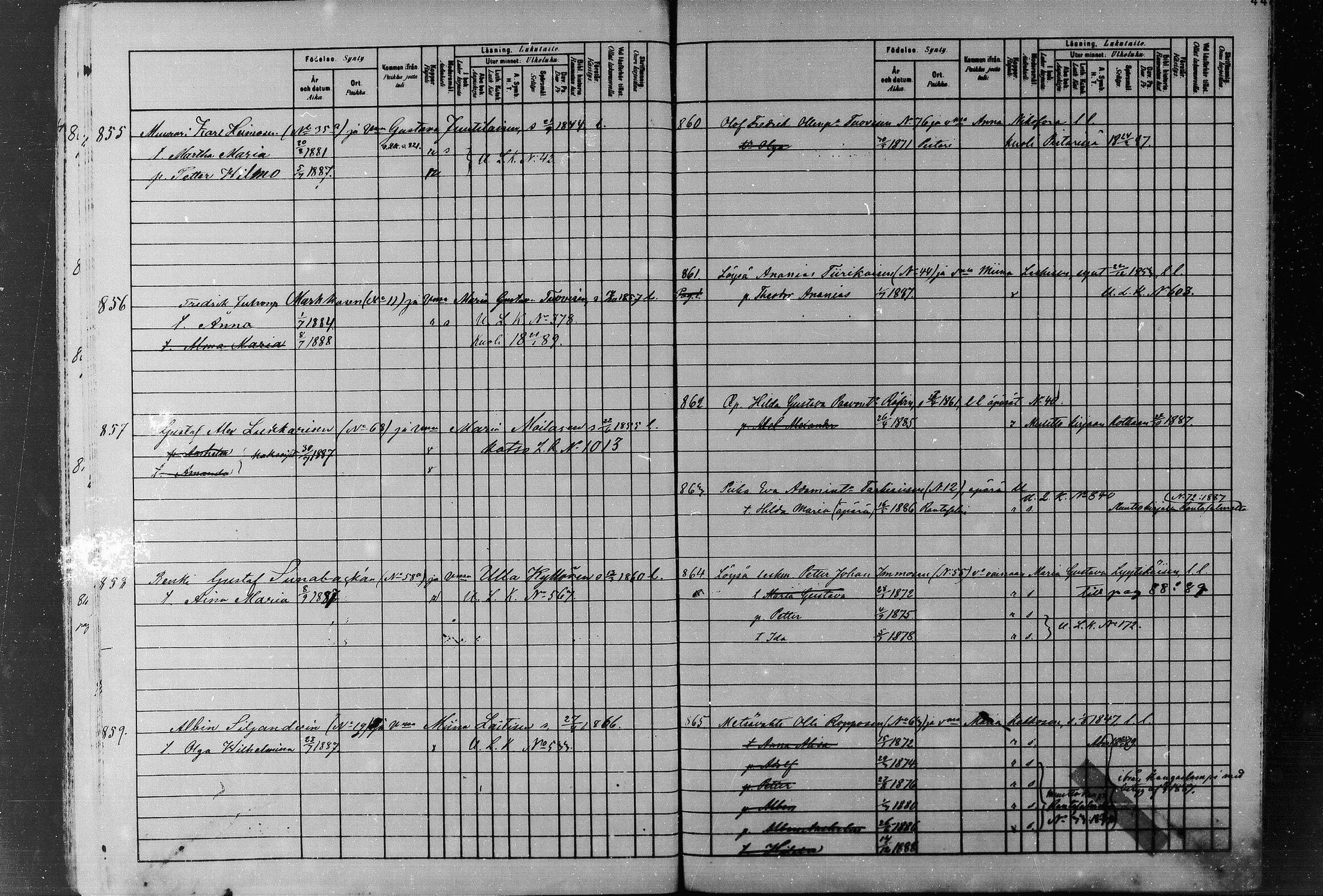 [ ../kirjat/Kirkonkirjat/joroinen/lastenkirja_1885-1890_mko32-36/kuvat/98.jpg ]