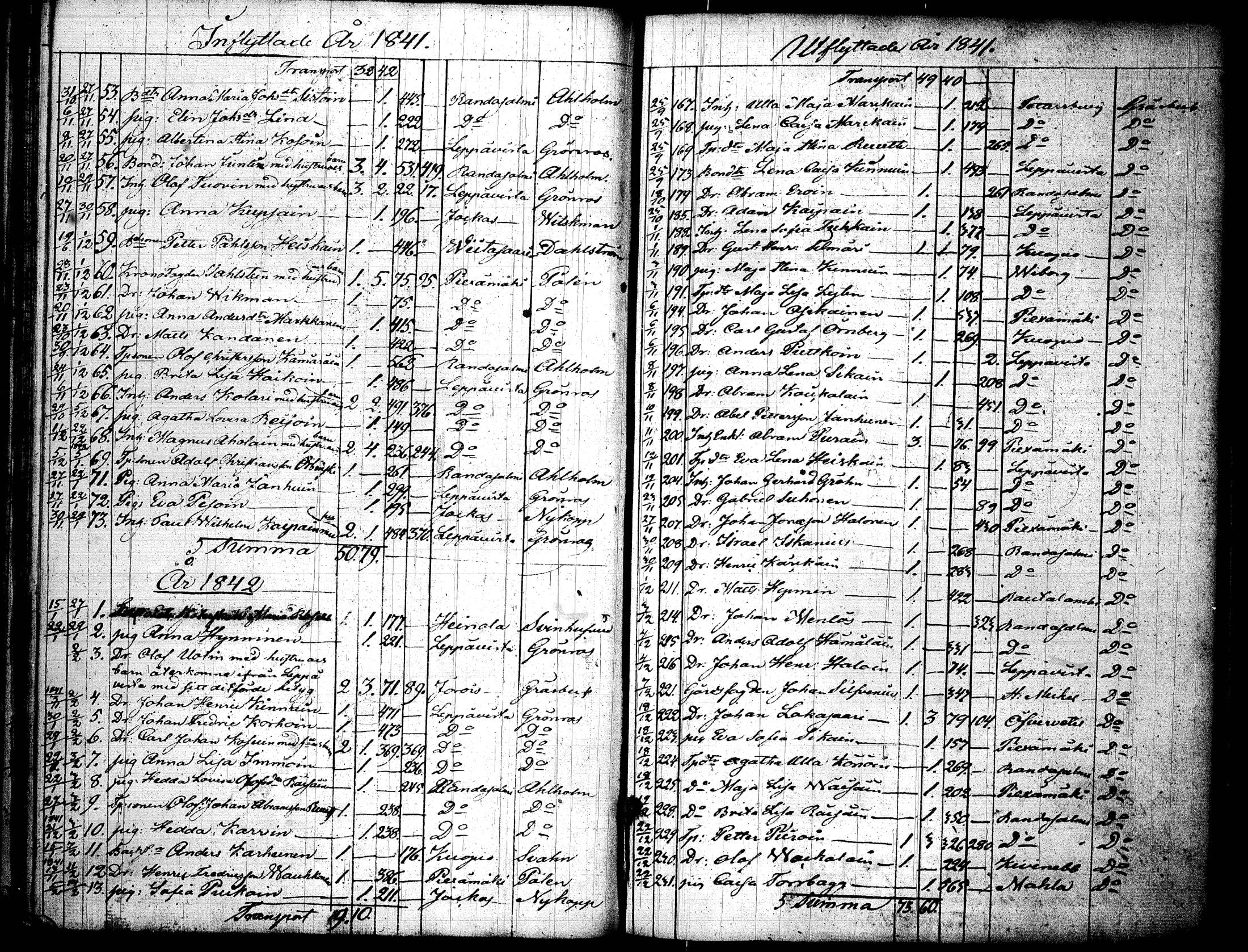 [ ../kirjat/Kirkonkirjat/joroinen/muuttaneet_1823-1852_tk1679/kuvat/109.jpg ]