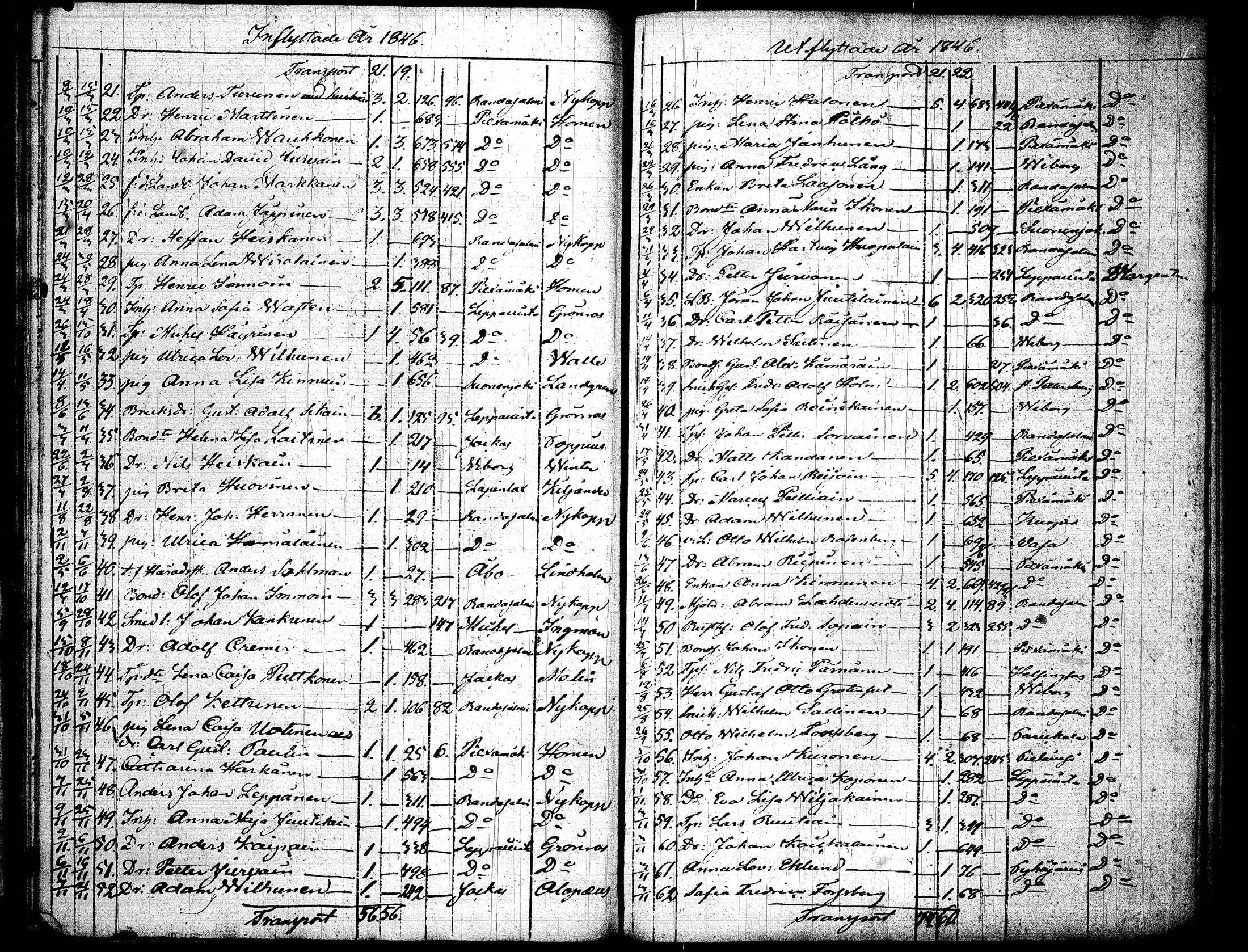 [ ../kirjat/Kirkonkirjat/joroinen/muuttaneet_1823-1852_tk1679/kuvat/121.jpg ]