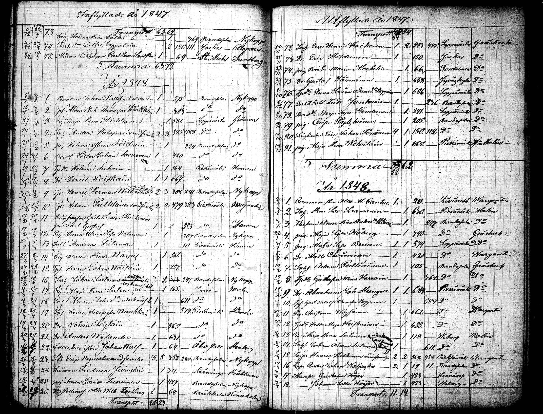 [ ../kirjat/Kirkonkirjat/joroinen/muuttaneet_1823-1852_tk1679/kuvat/125.jpg ]