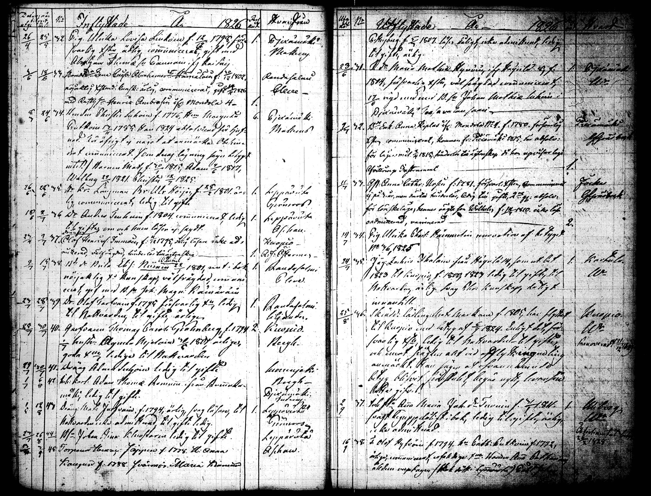 [ ../kirjat/Kirkonkirjat/joroinen/muuttaneet_1823-1852_tk1679/kuvat/13.jpg ]