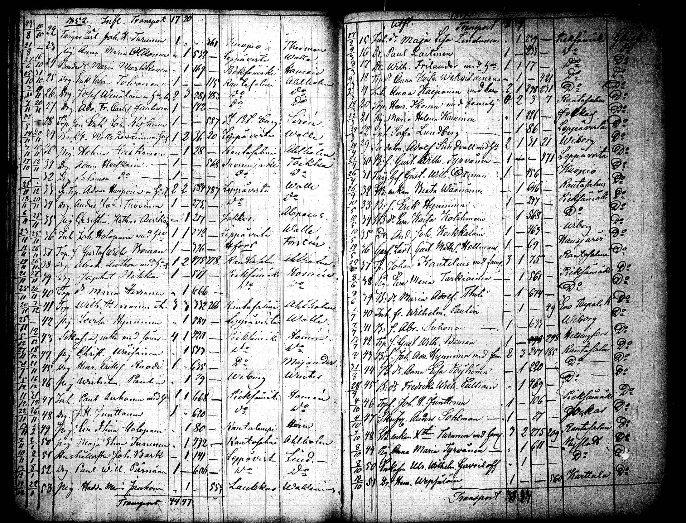 [ ../kirjat/Kirkonkirjat/joroinen/muuttaneet_1823-1852_tk1679/kuvat/134.jpg ]