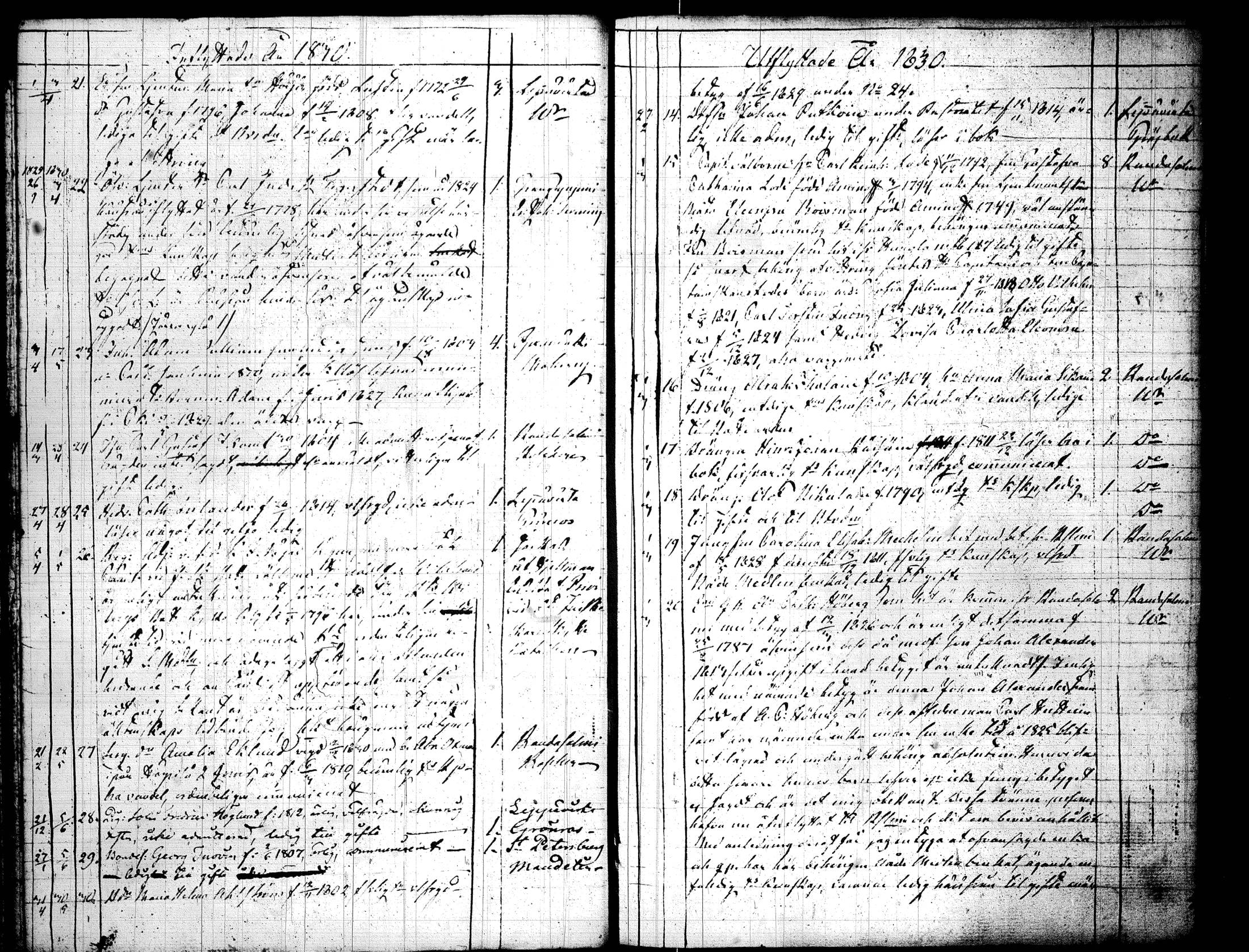 [ ../kirjat/Kirkonkirjat/joroinen/muuttaneet_1823-1852_tk1679/kuvat/38.jpg ]