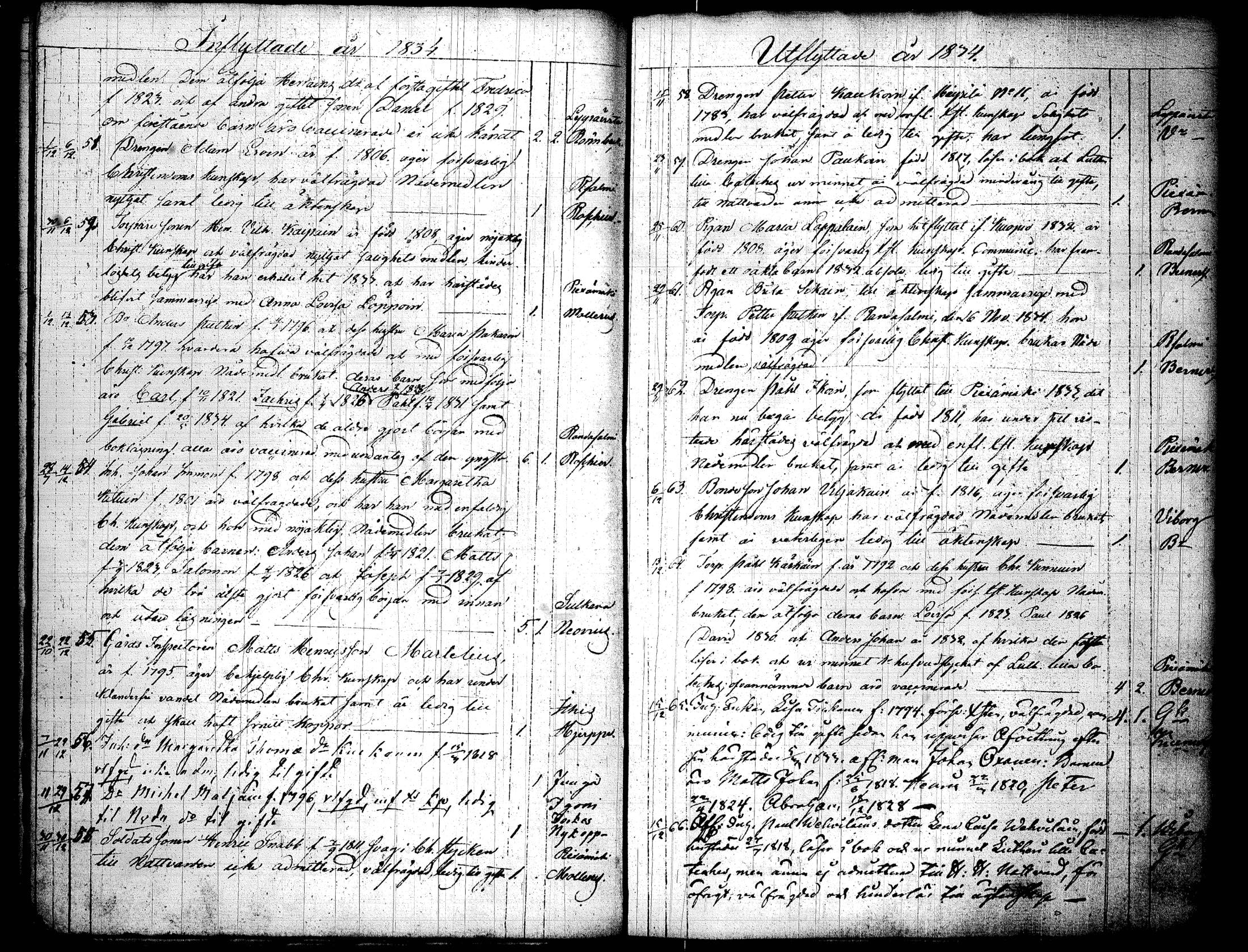[ ../kirjat/Kirkonkirjat/joroinen/muuttaneet_1823-1852_tk1679/kuvat/76.jpg ]